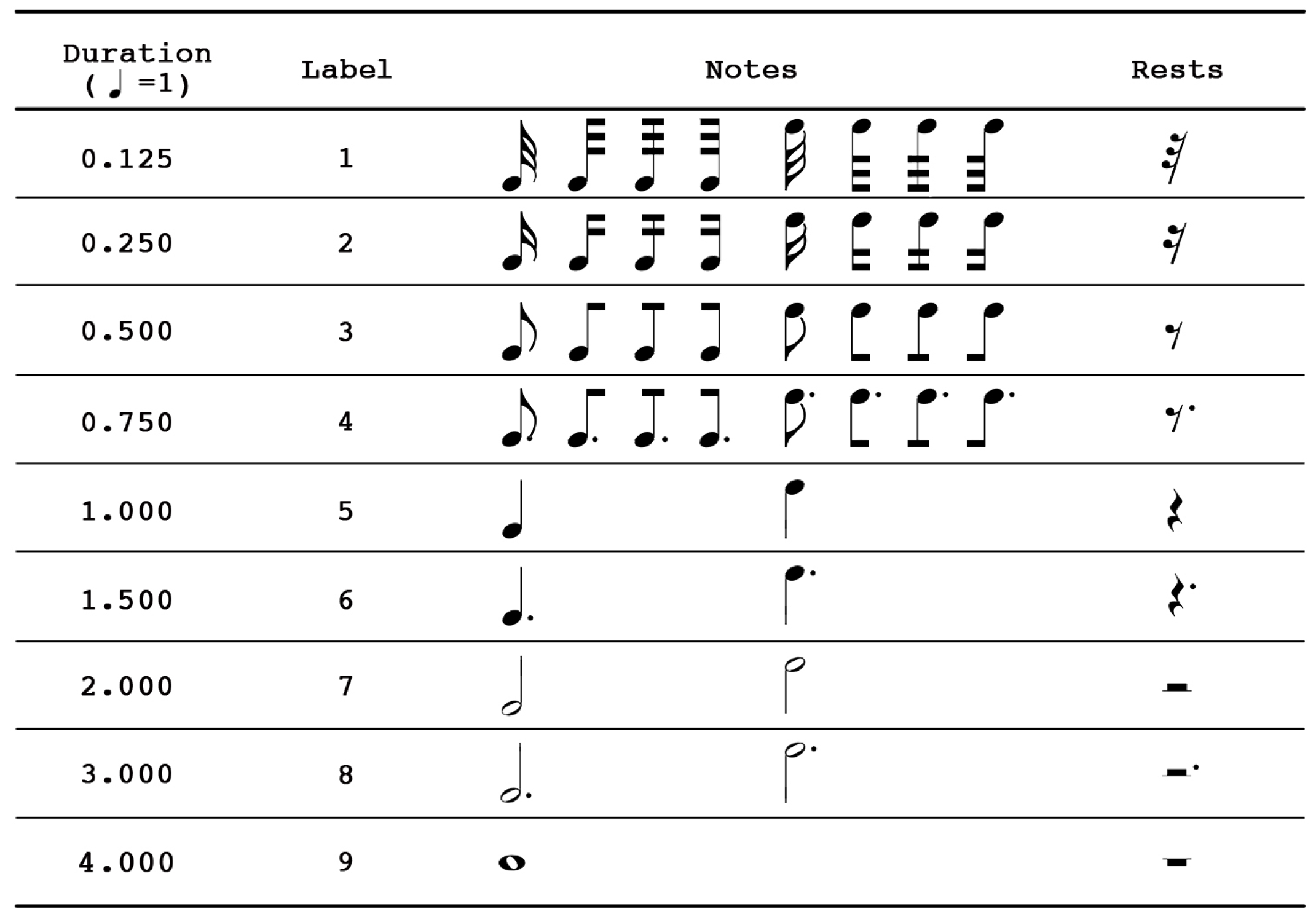 Applsci 09 02645 g003