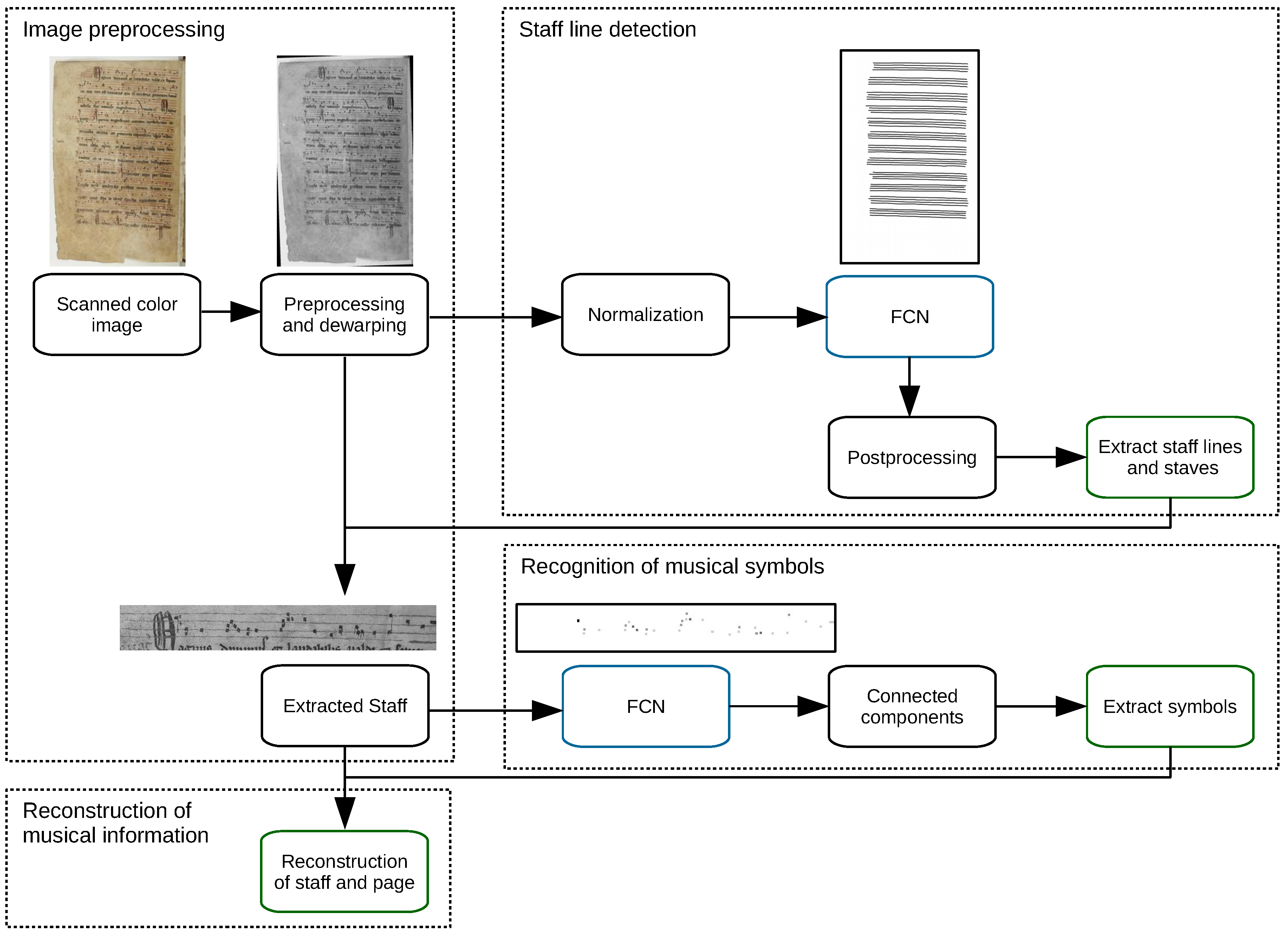 Applsci 09 02646 g003