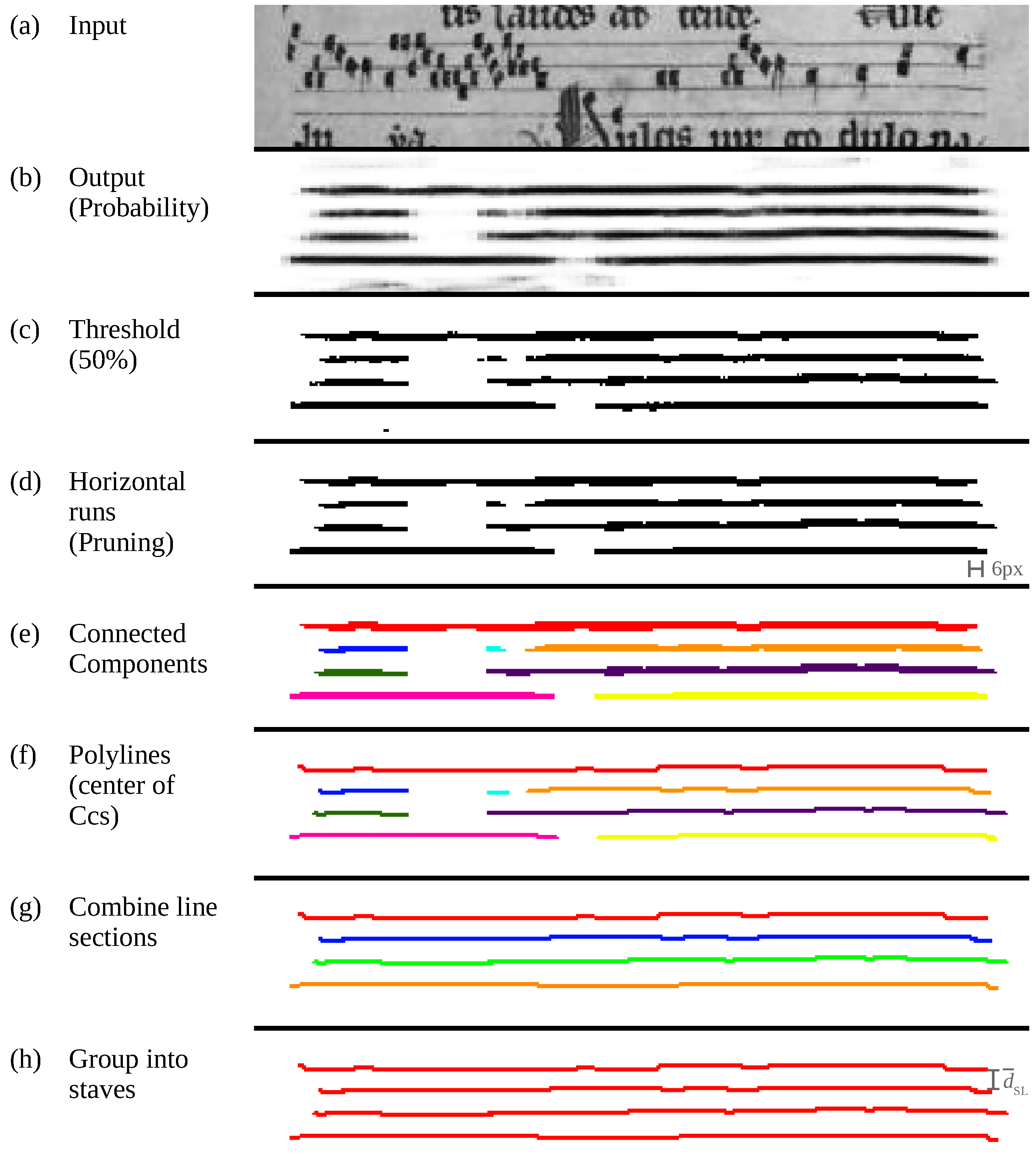 Applsci 09 02646 g006