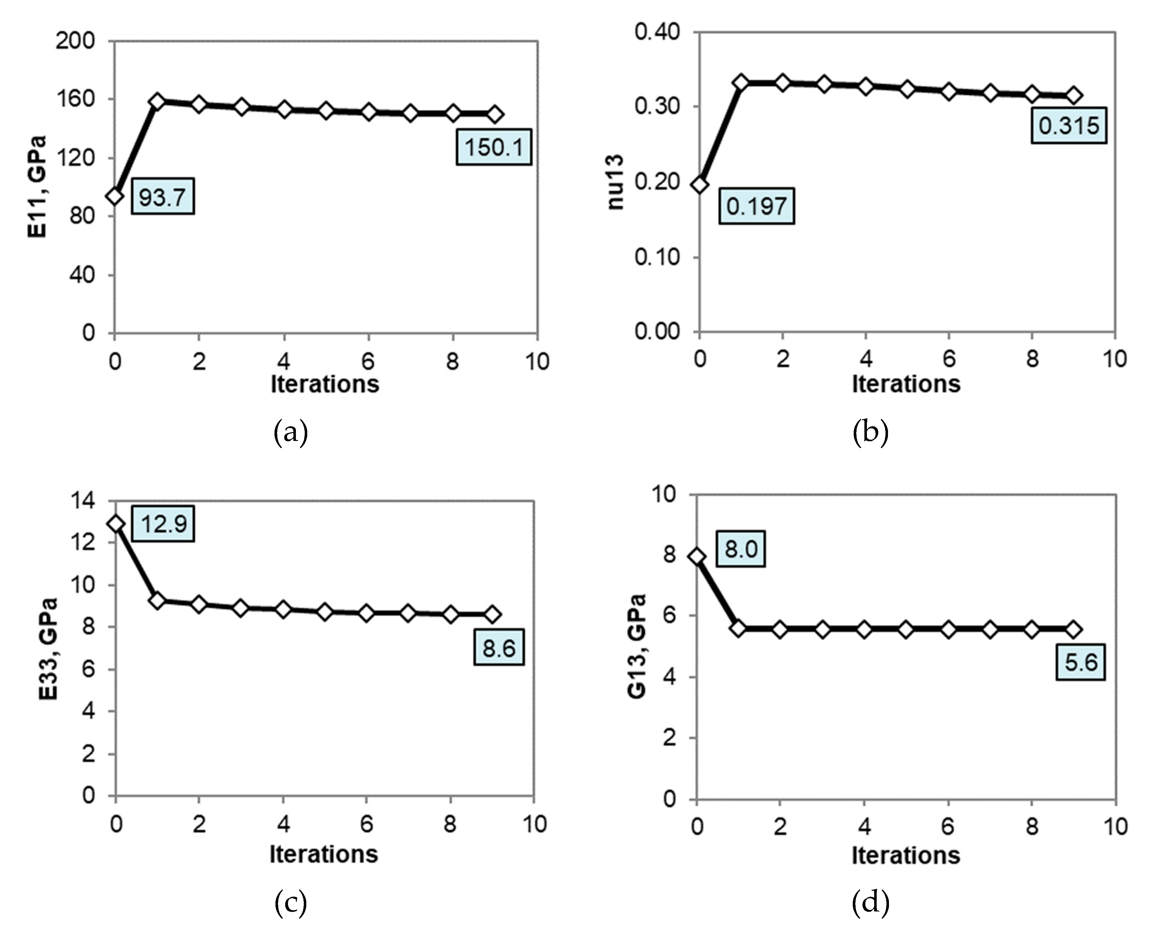 Applsci 09 02647 g011