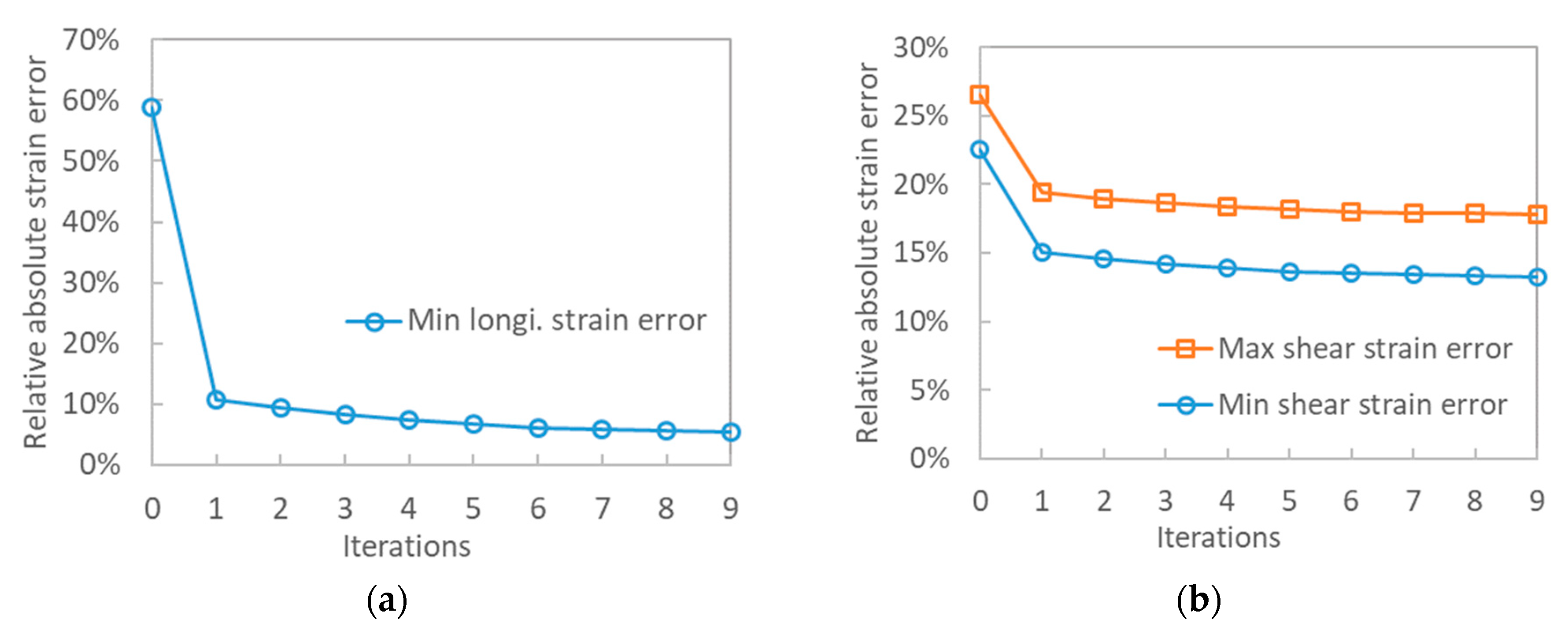 Applsci 09 02647 g014