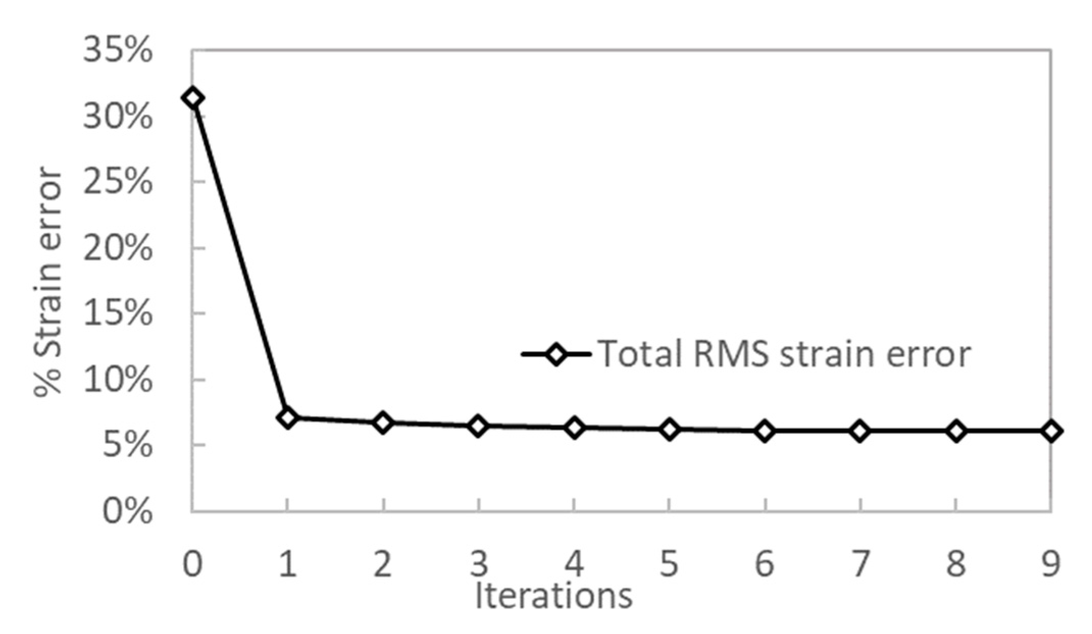 Applsci 09 02647 g015