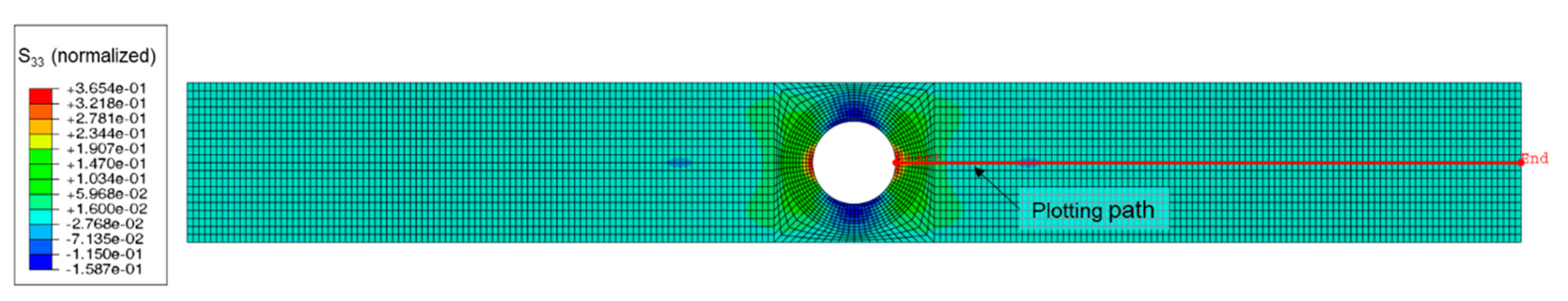 Applsci 09 02647 g0a1