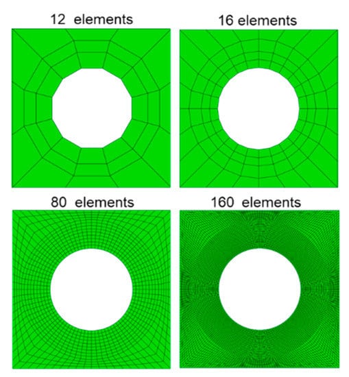 Applsci 09 02647 g0a2 550
