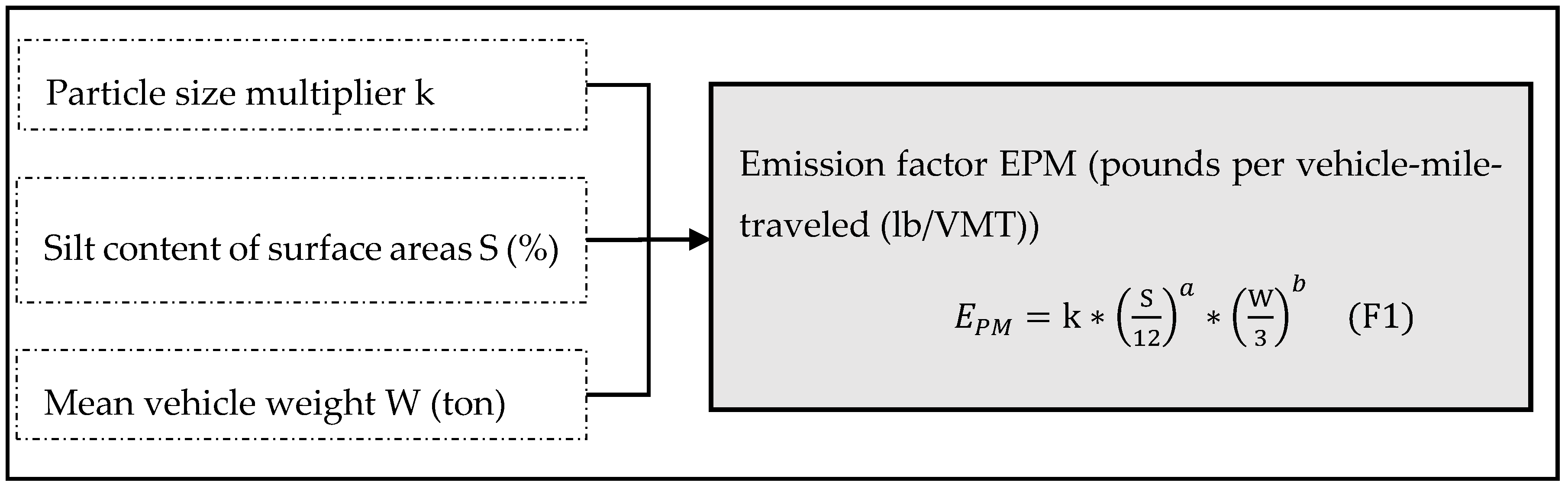 Applsci 09 02648 g002