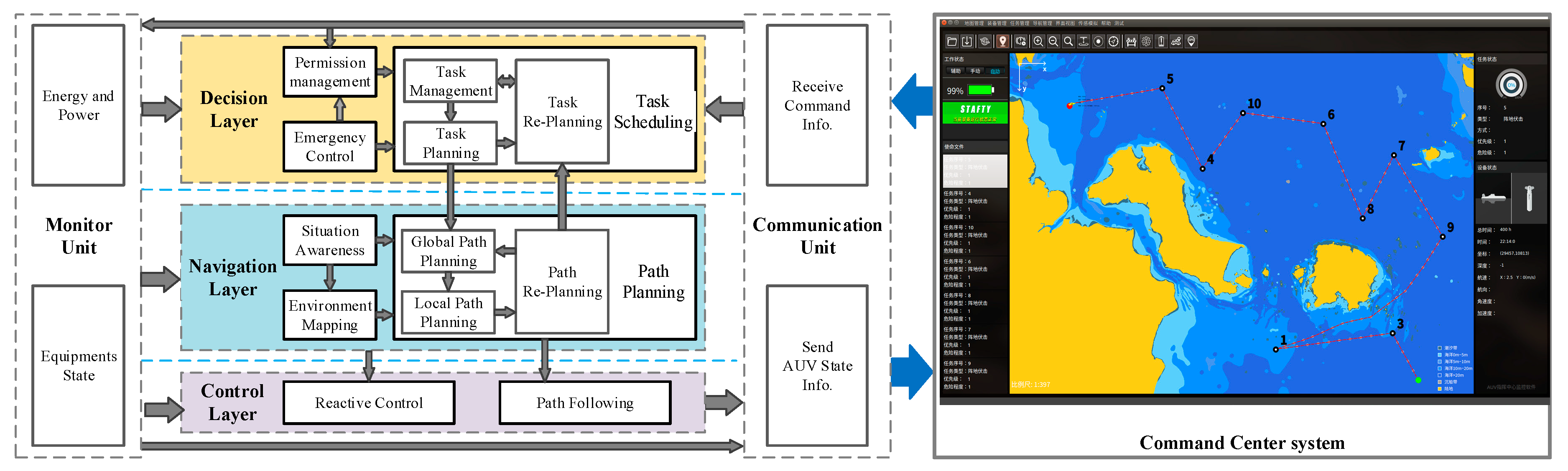 Applsci 09 02654 g001 Applsci 09 02654 g001