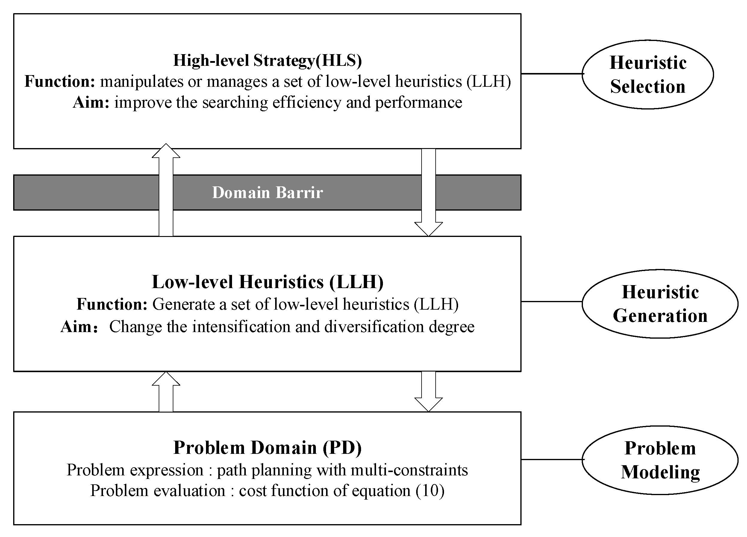 Applsci 09 02654 g004 Applsci 09 02654 g004
