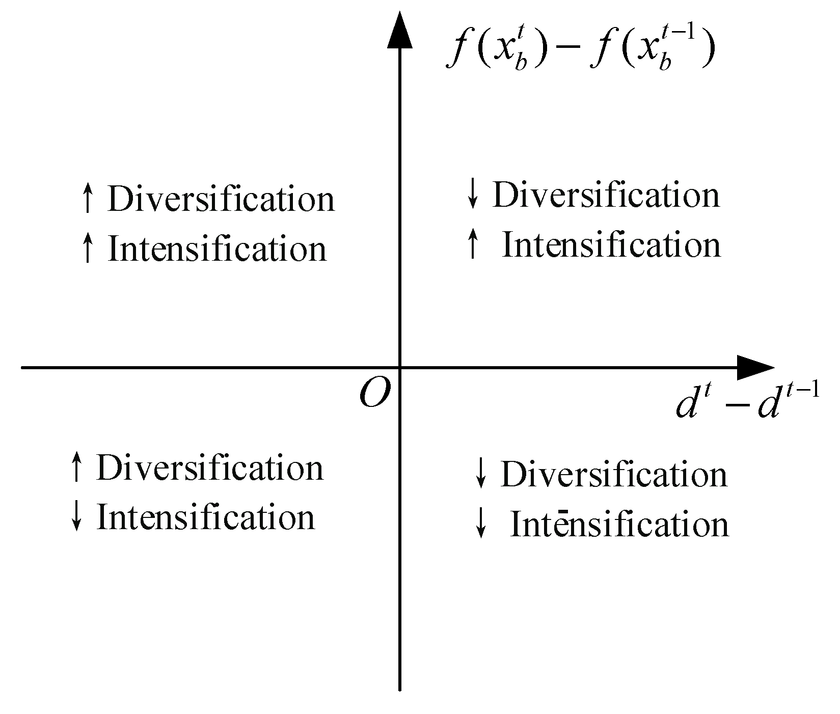 Applsci 09 02654 g005 Applsci 09 02654 g005