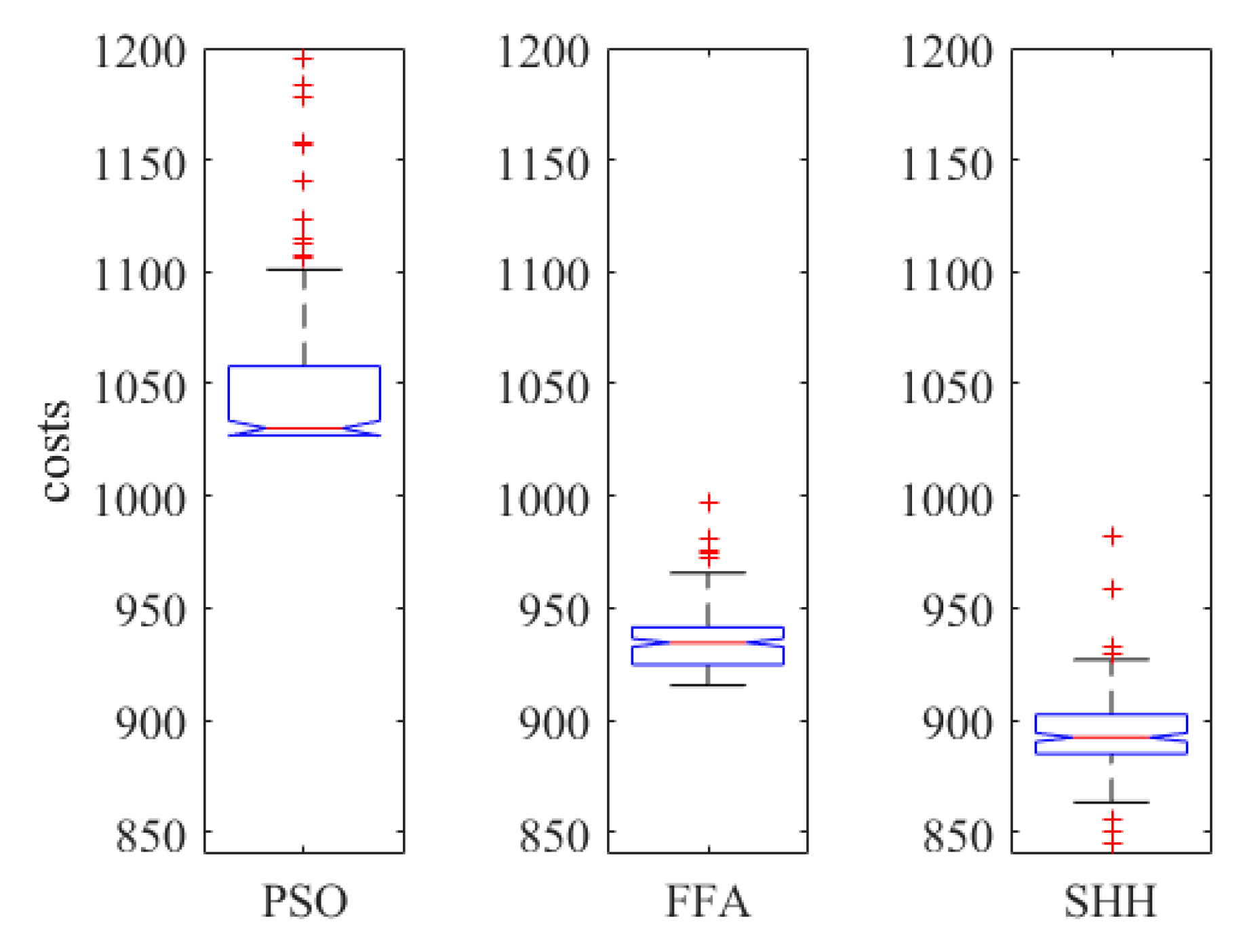 Applsci 09 02654 g012 Applsci 09 02654 g012