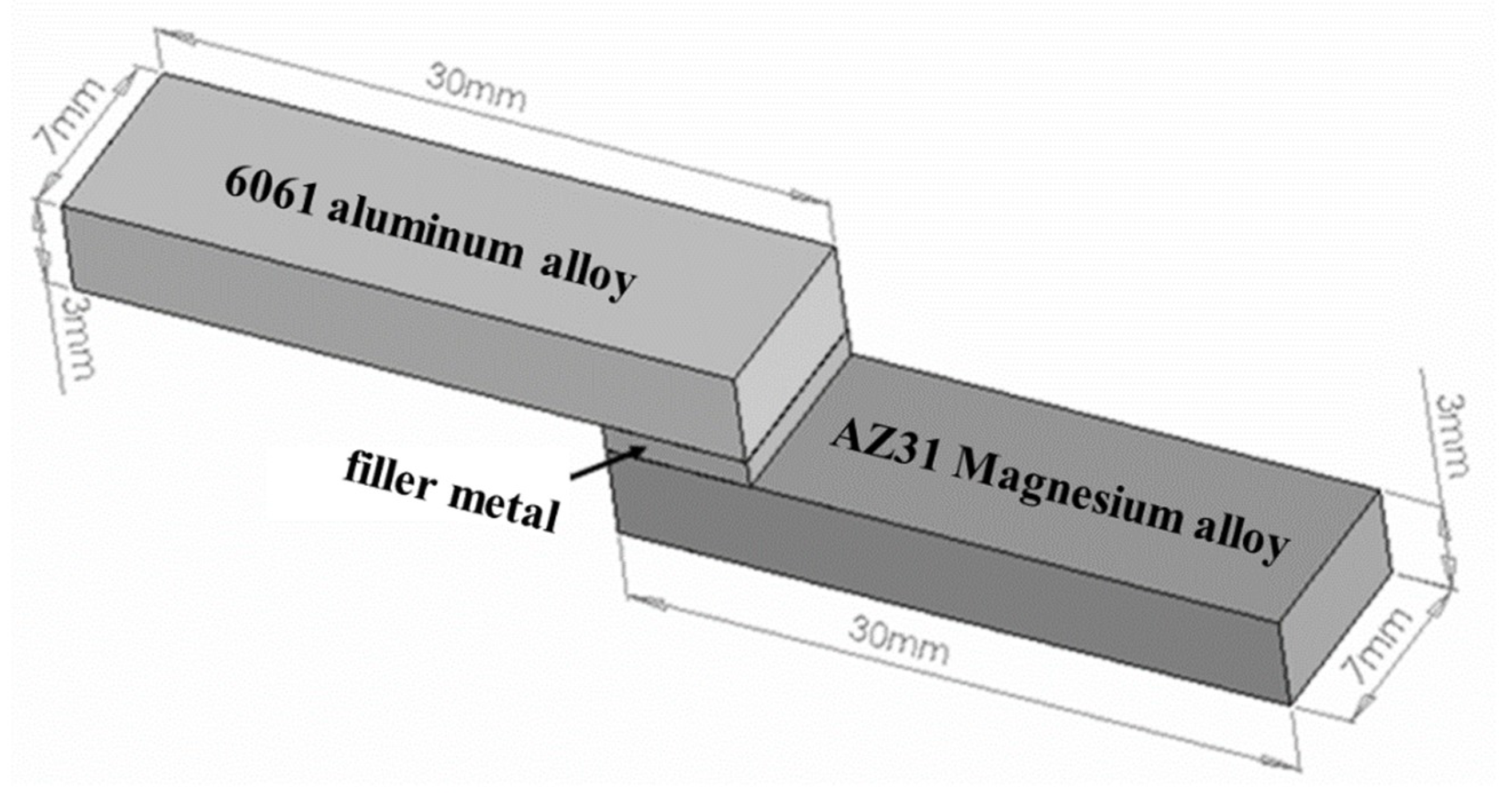 Applsci 09 02655 g001 Applsci 09 02655 g001