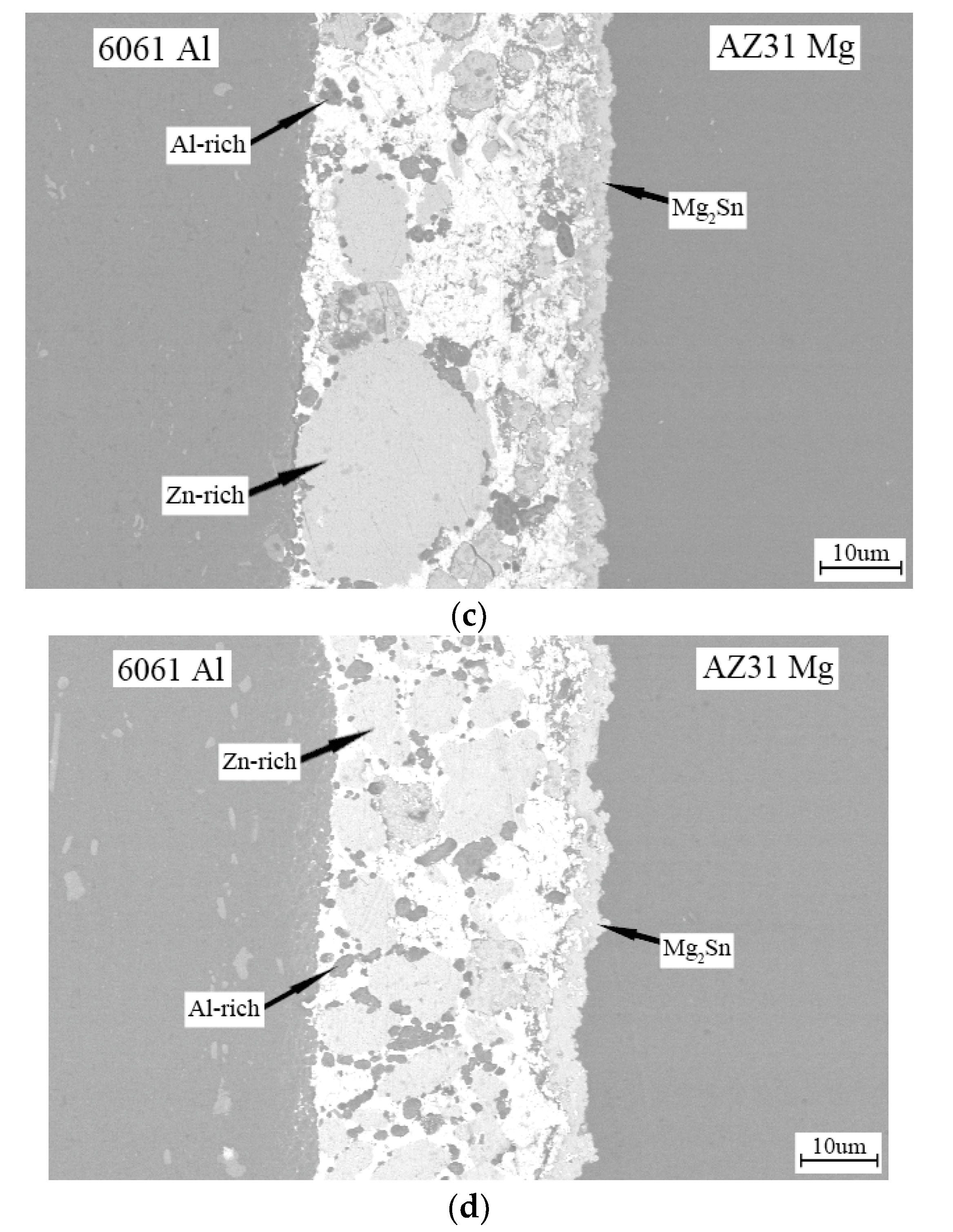 Applsci 09 02655 g002b Applsci 09 02655 g002b