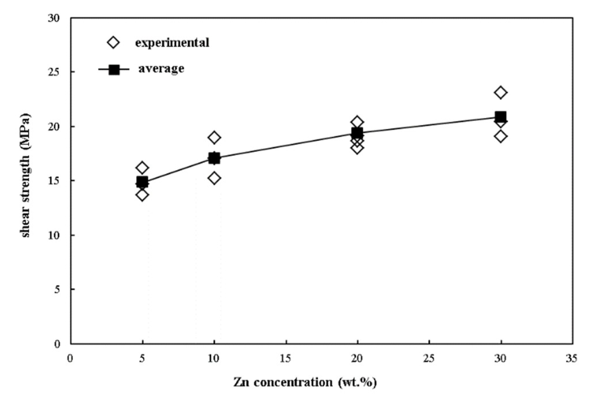 Applsci 09 02655 g003 Applsci 09 02655 g003
