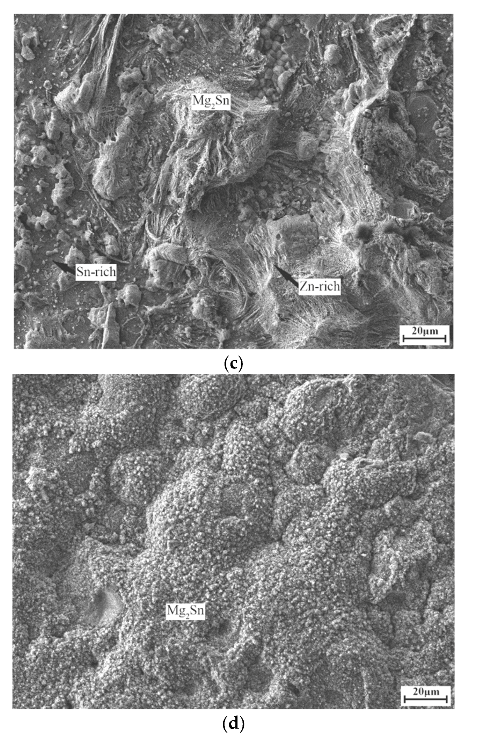 Applsci 09 02655 g016b Applsci 09 02655 g016b