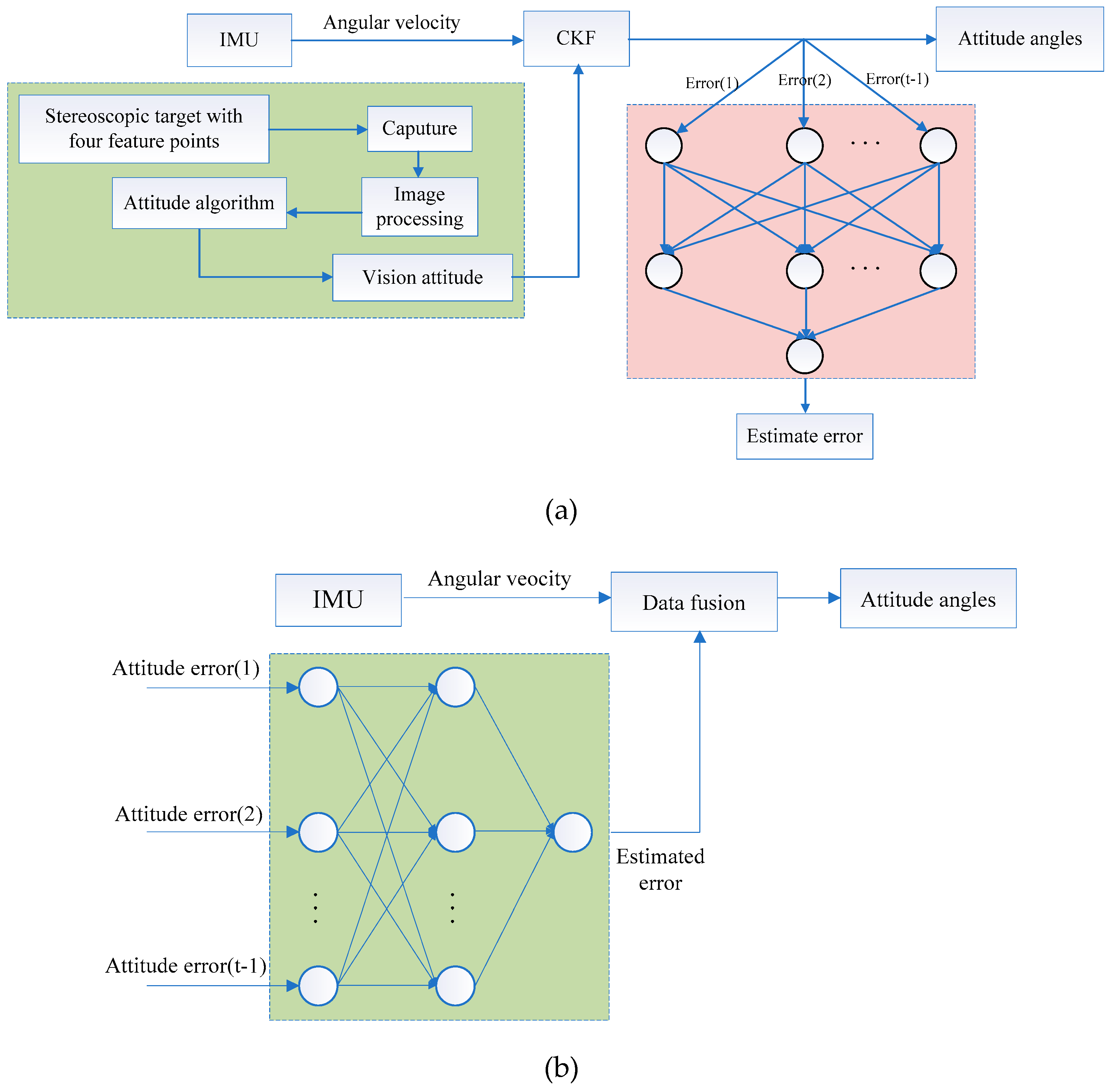 Applsci 09 02656 g004