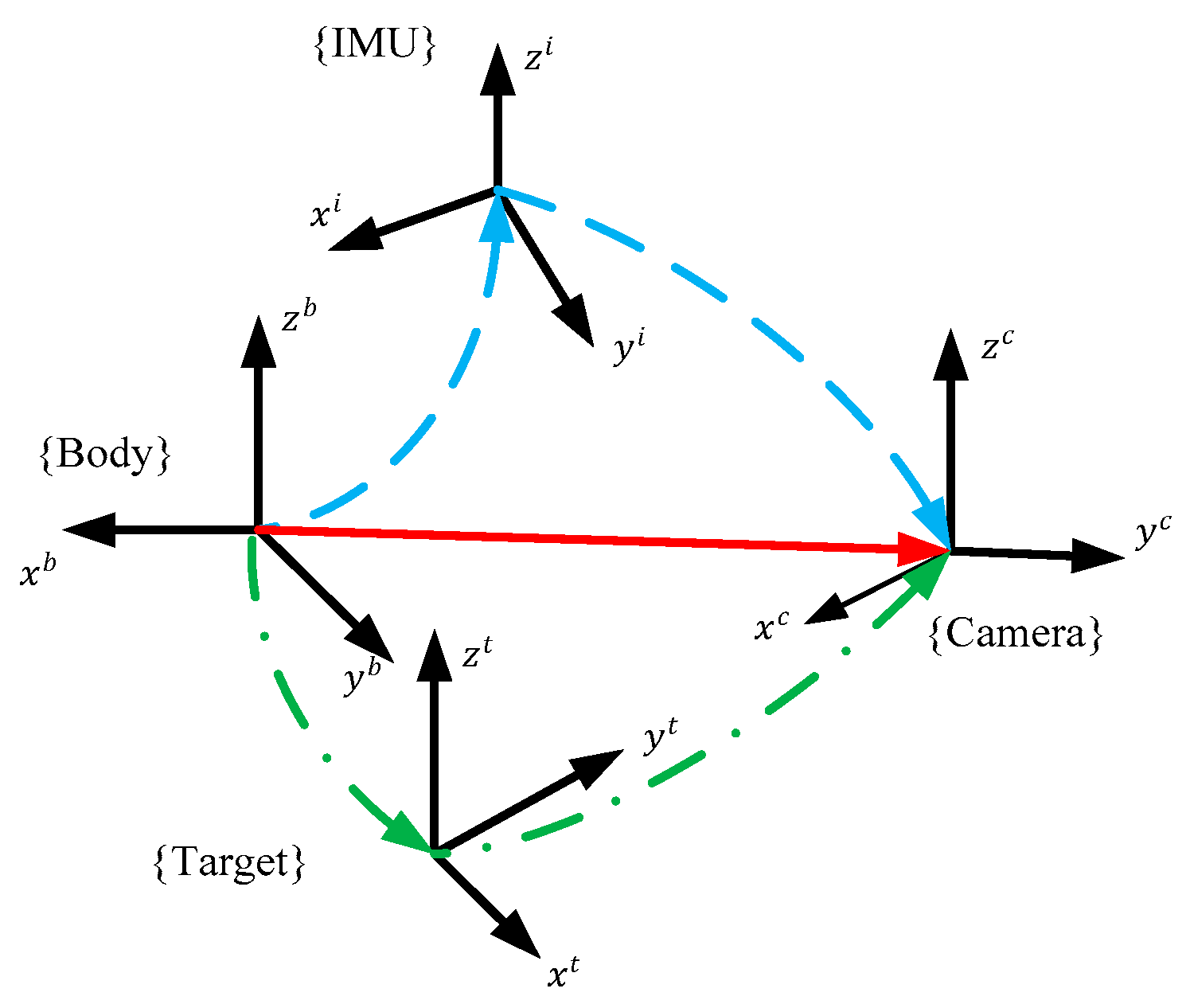 Applsci 09 02656 g006
