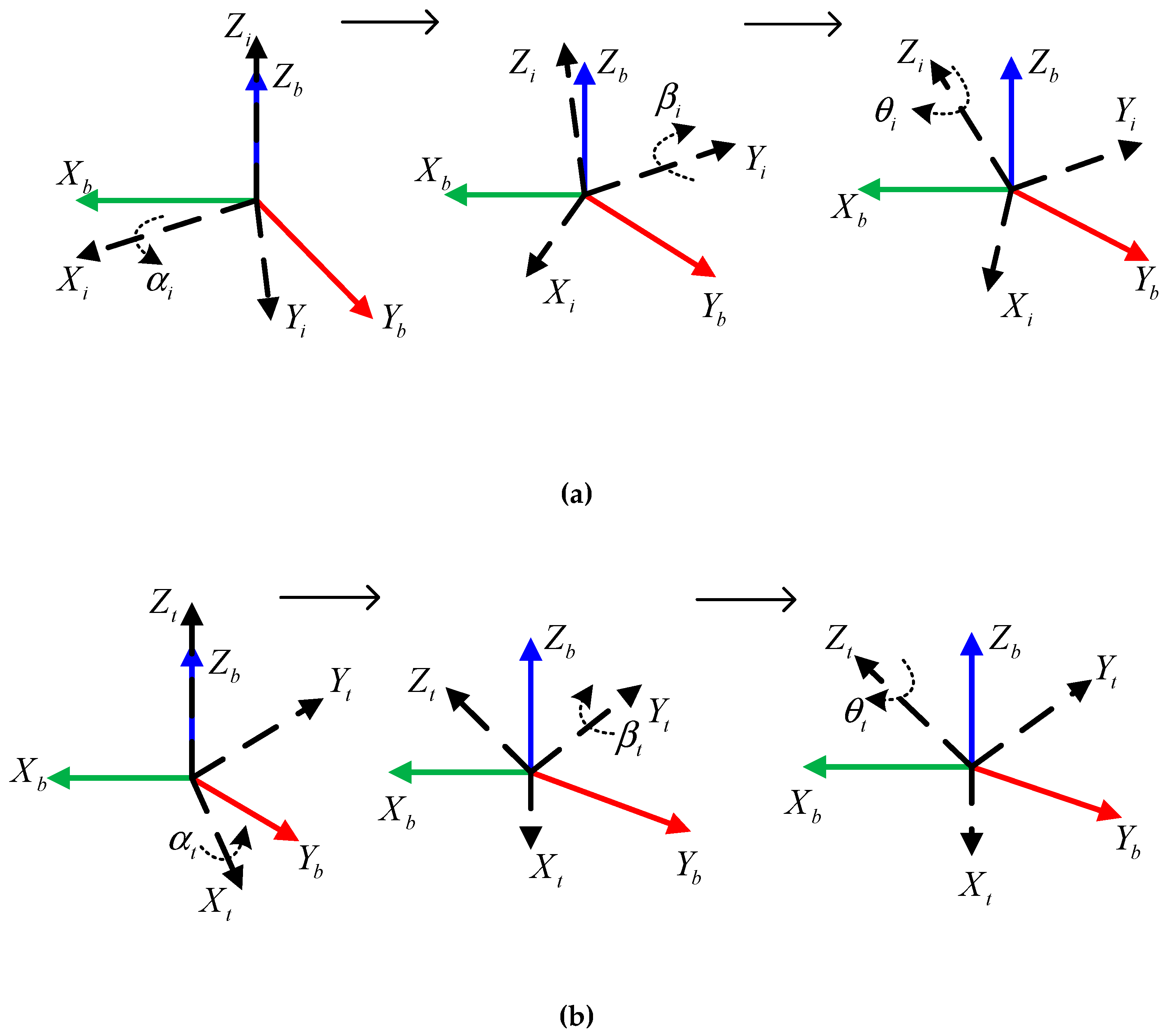 Applsci 09 02656 g007