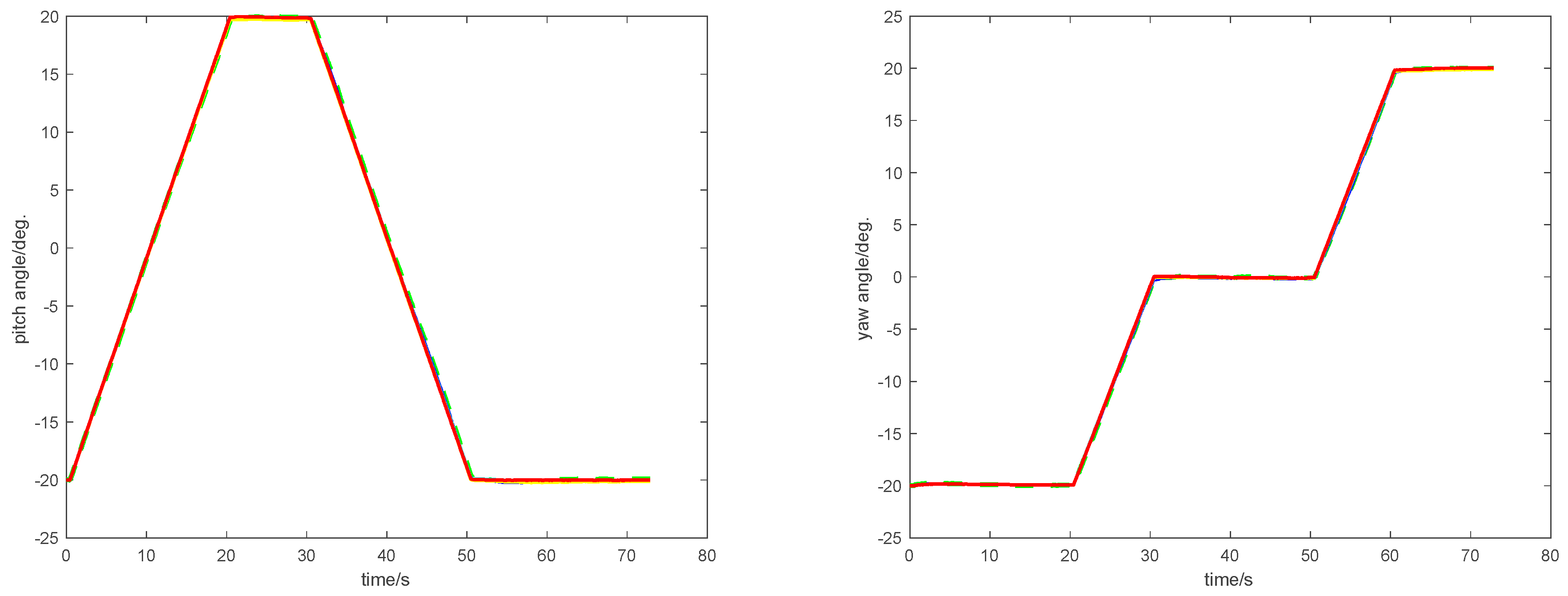 Applsci 09 02656 g008