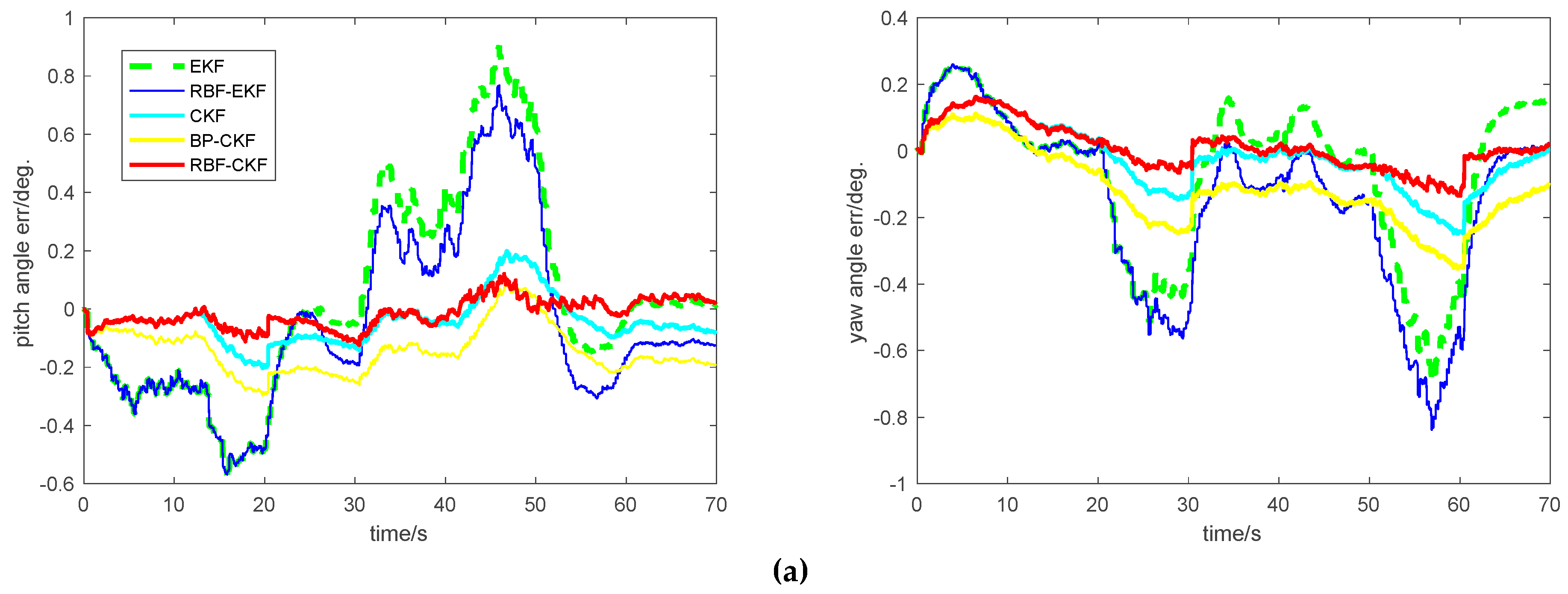 Applsci 09 02656 g009a