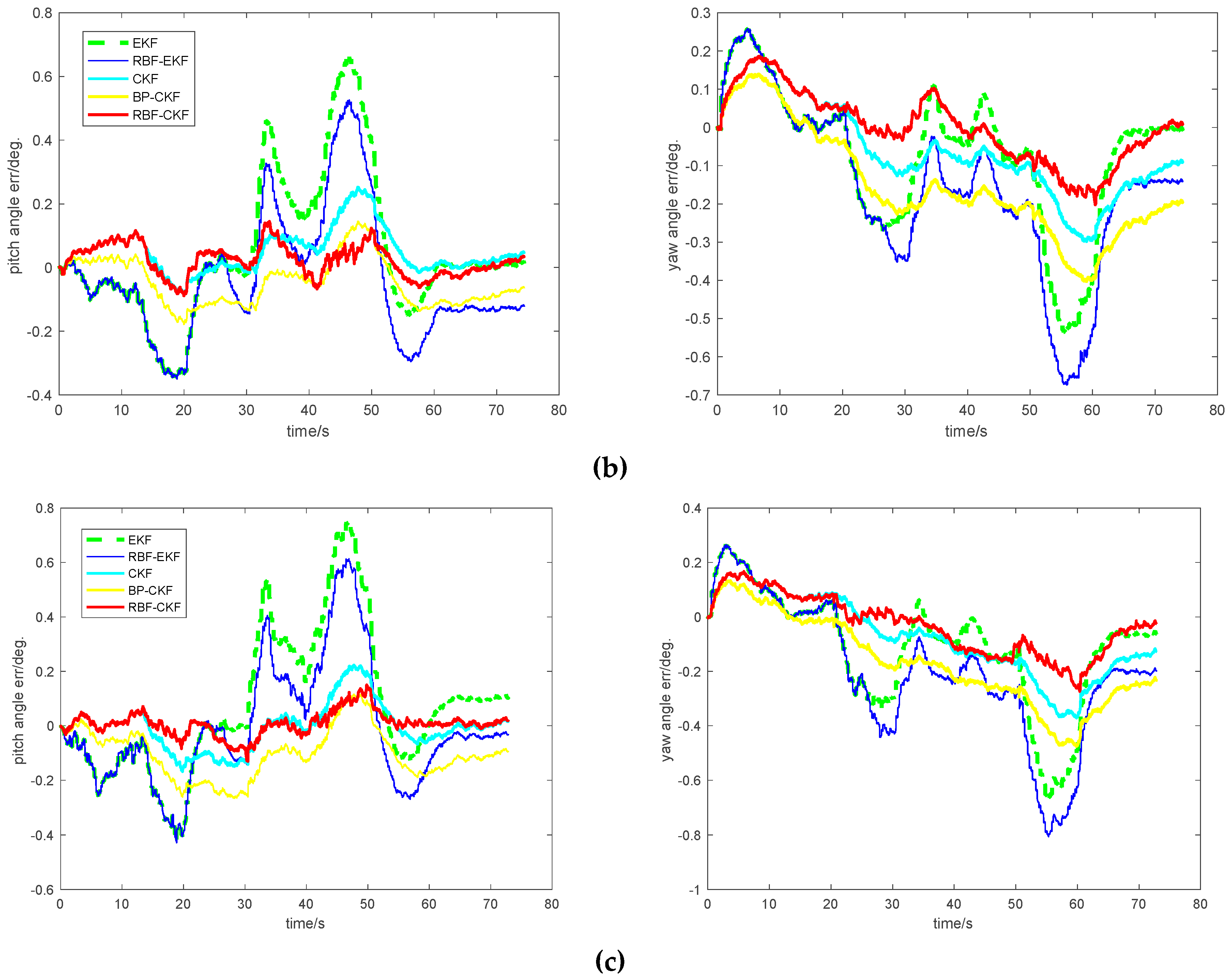 Applsci 09 02656 g009b