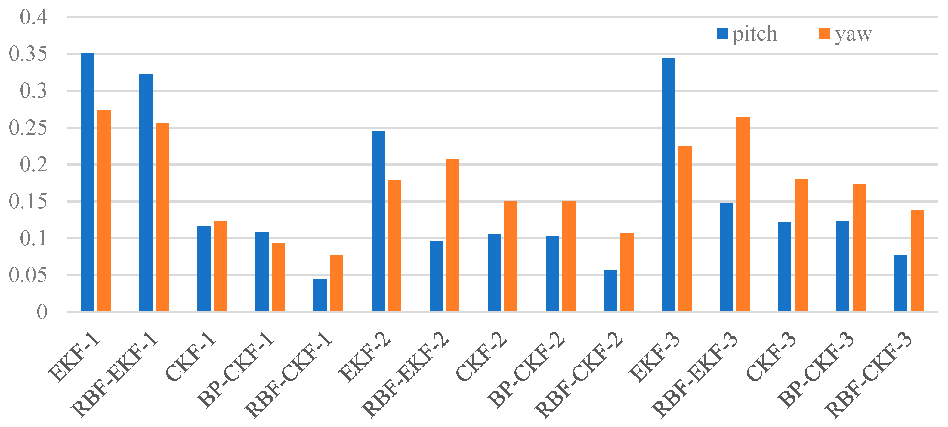 Applsci 09 02656 g010