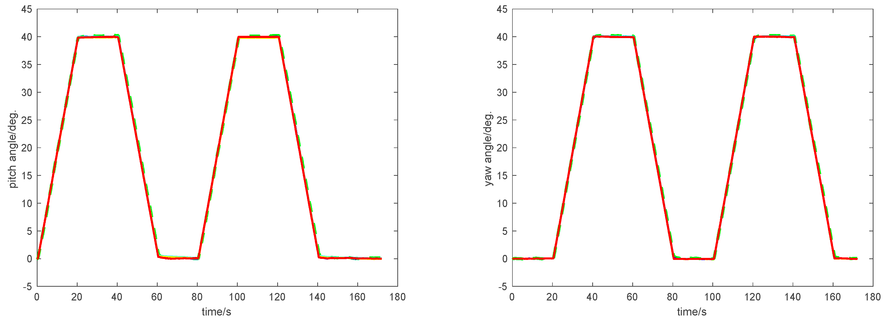 Applsci 09 02656 g011