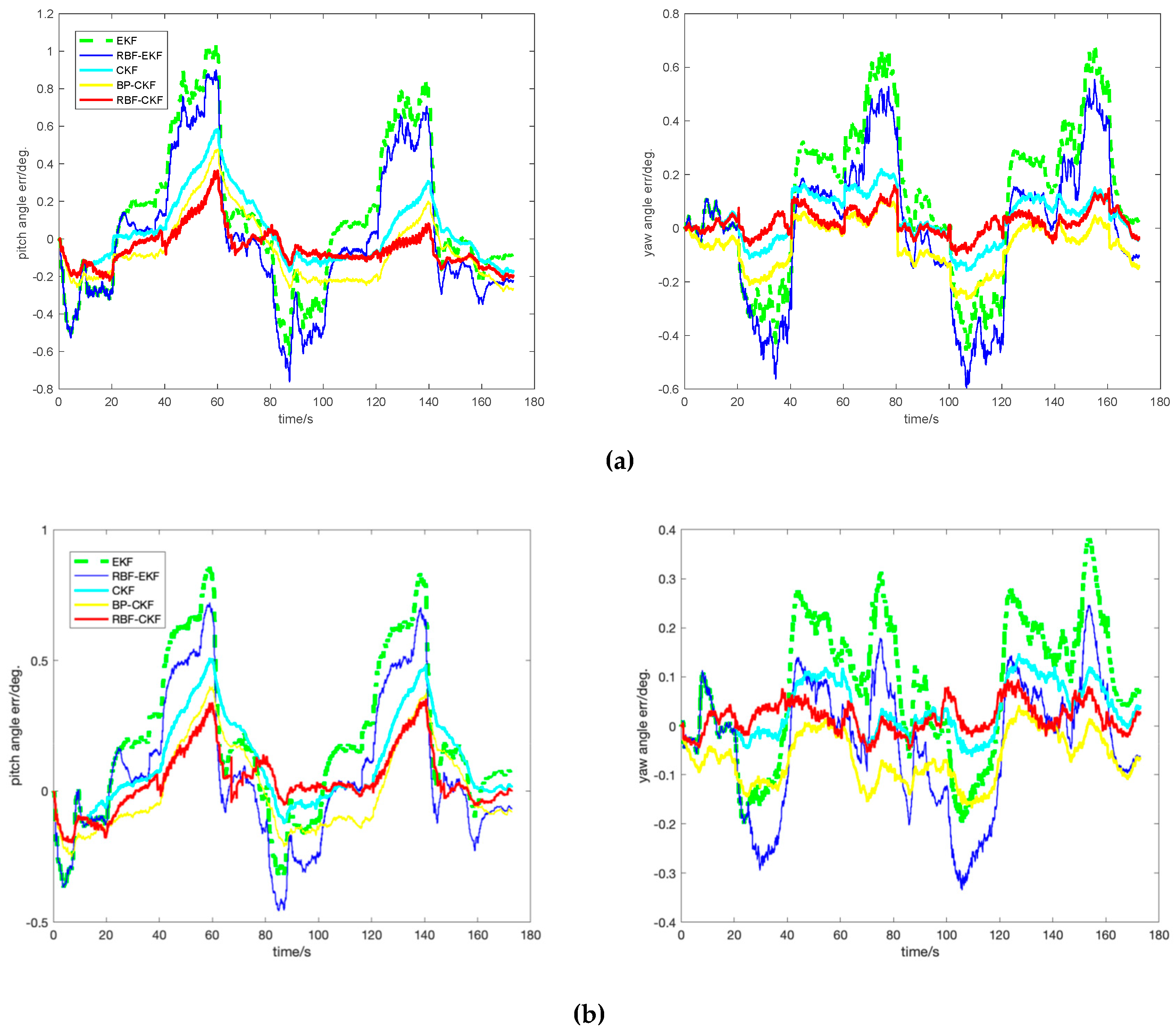 Applsci 09 02656 g012