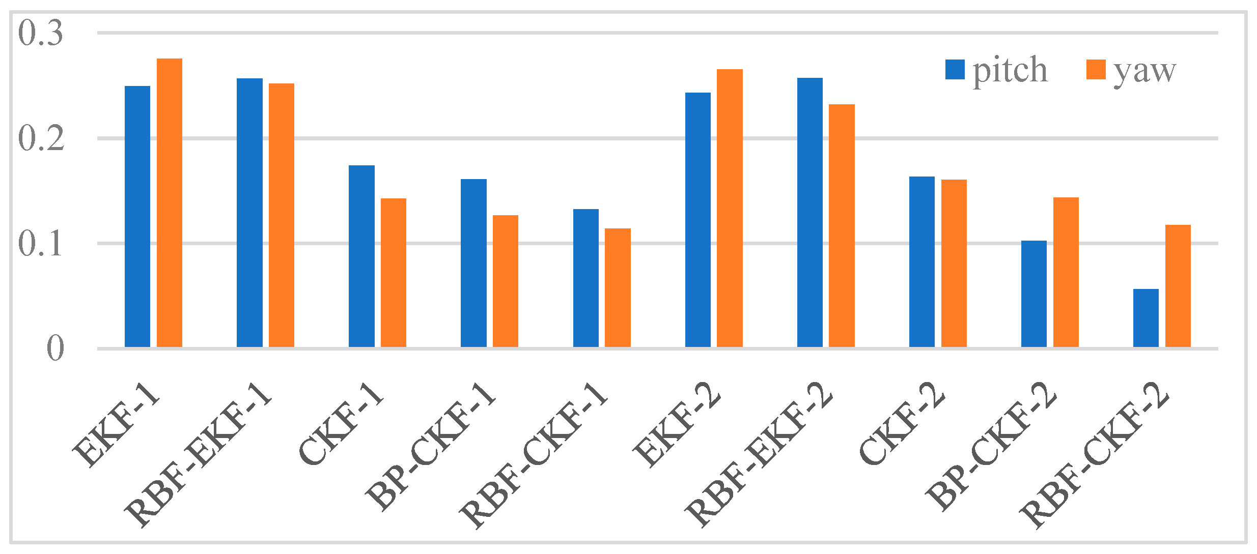 Applsci 09 02656 g013