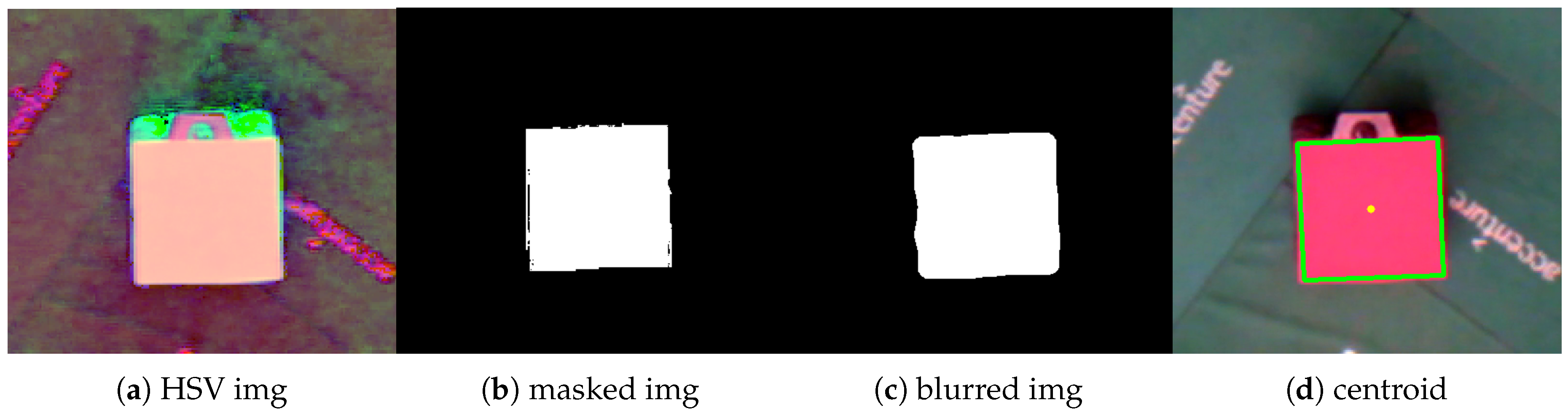 Applsci 09 02661 g003