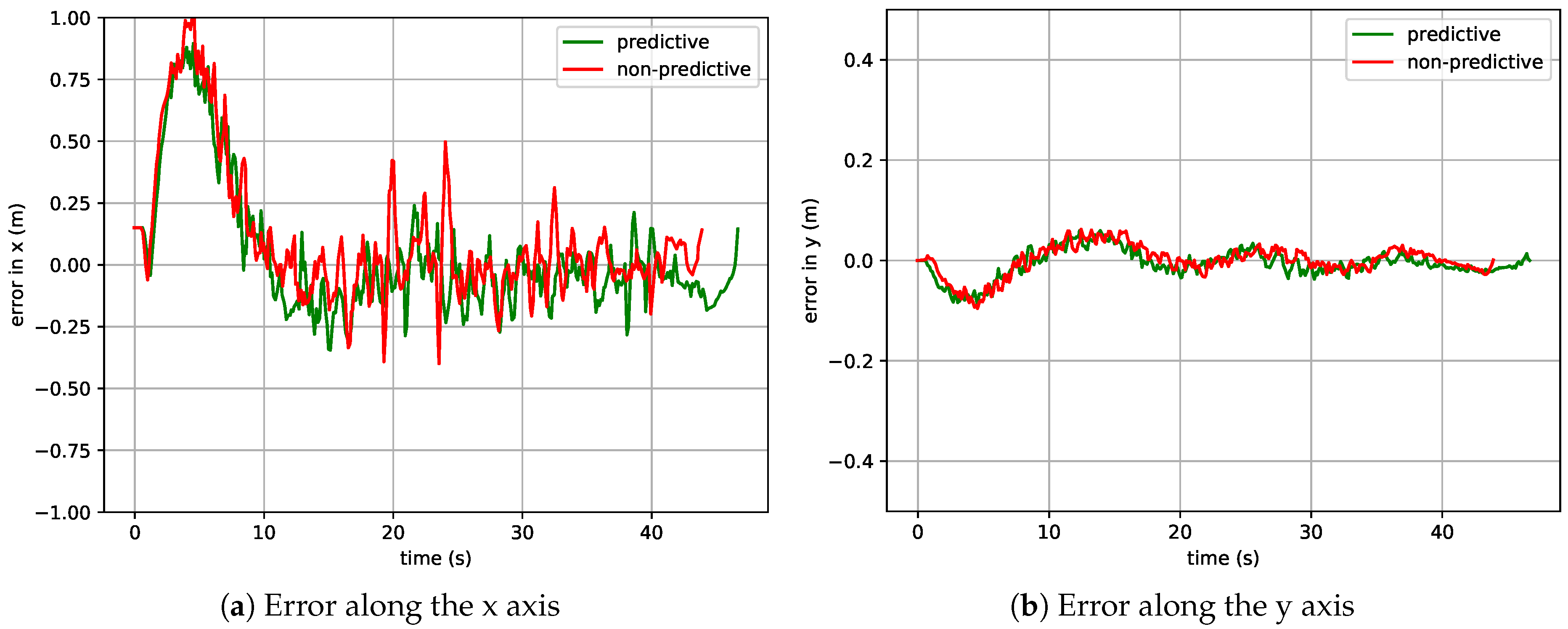 Applsci 09 02661 g007