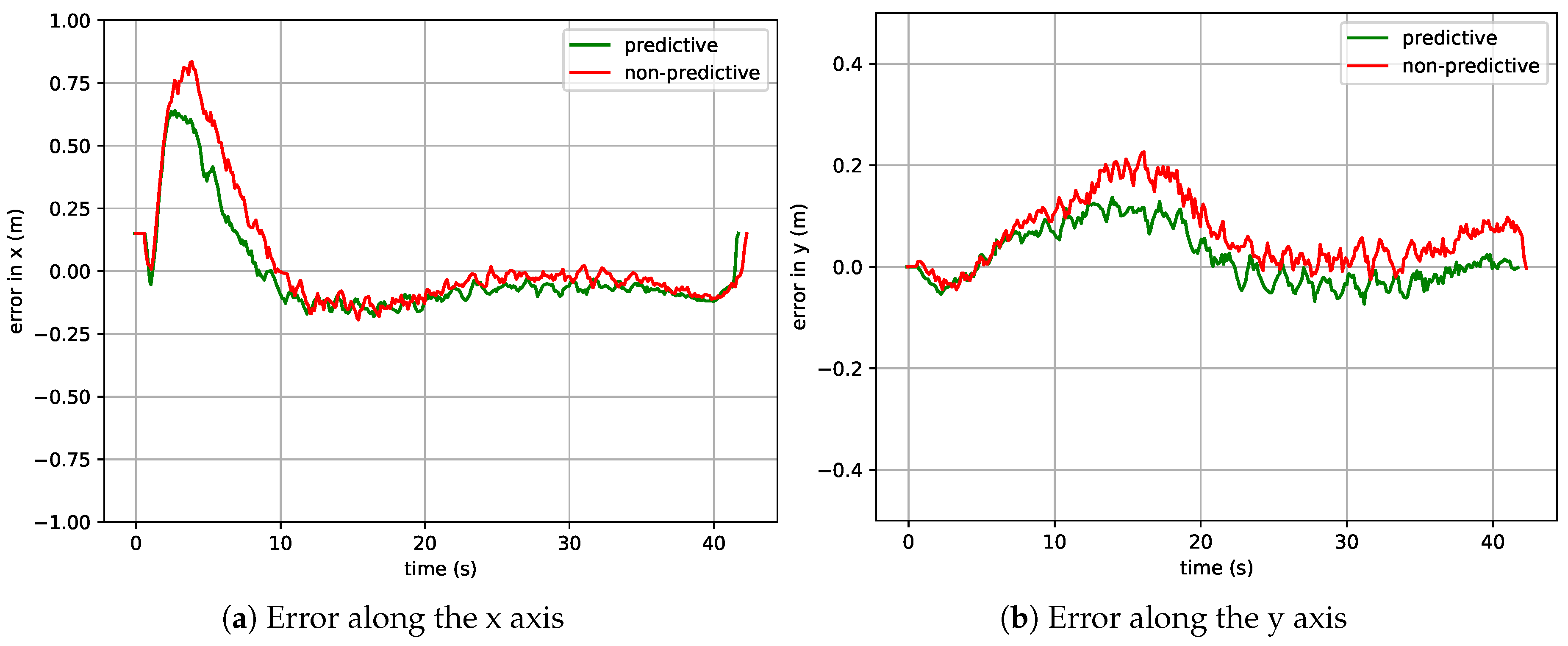 Applsci 09 02661 g009