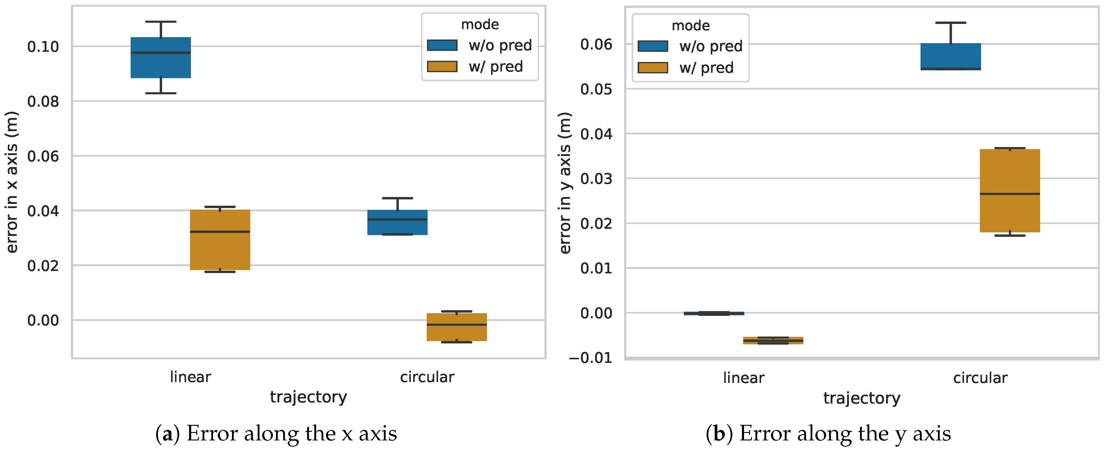 Applsci 09 02661 g010