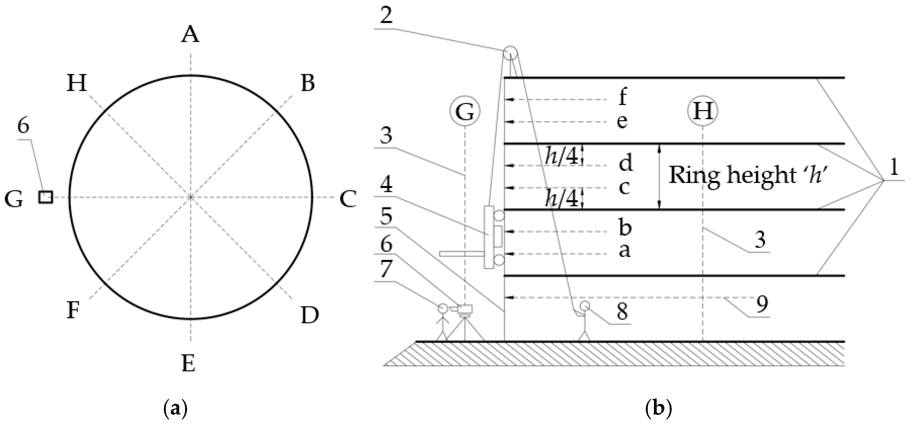 Applsci 09 02671 g001