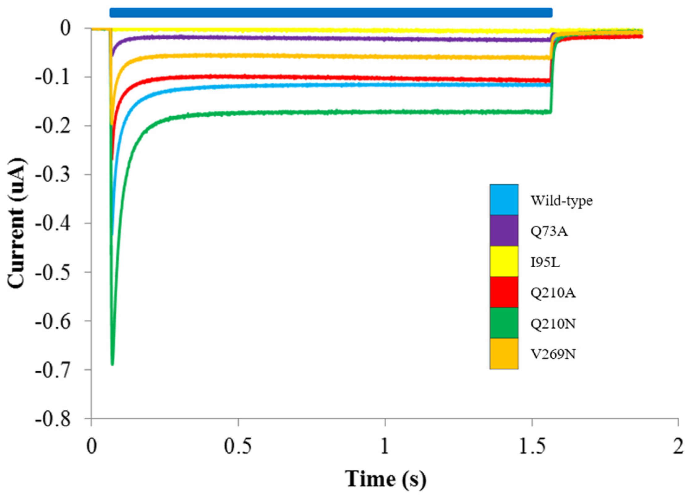 Applsci 09 02674 g003 Applsci 09 02674 g003