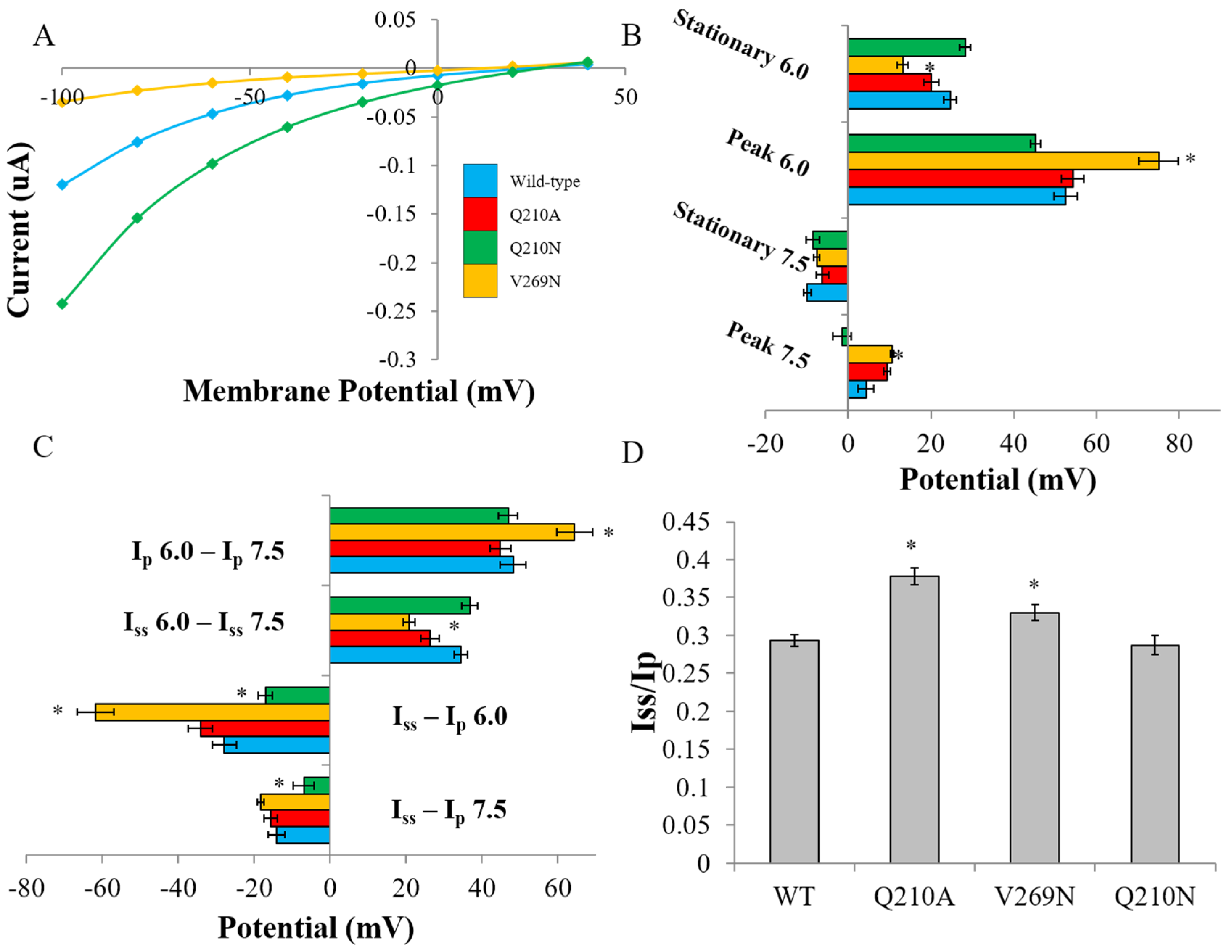 Applsci 09 02674 g004 Applsci 09 02674 g004