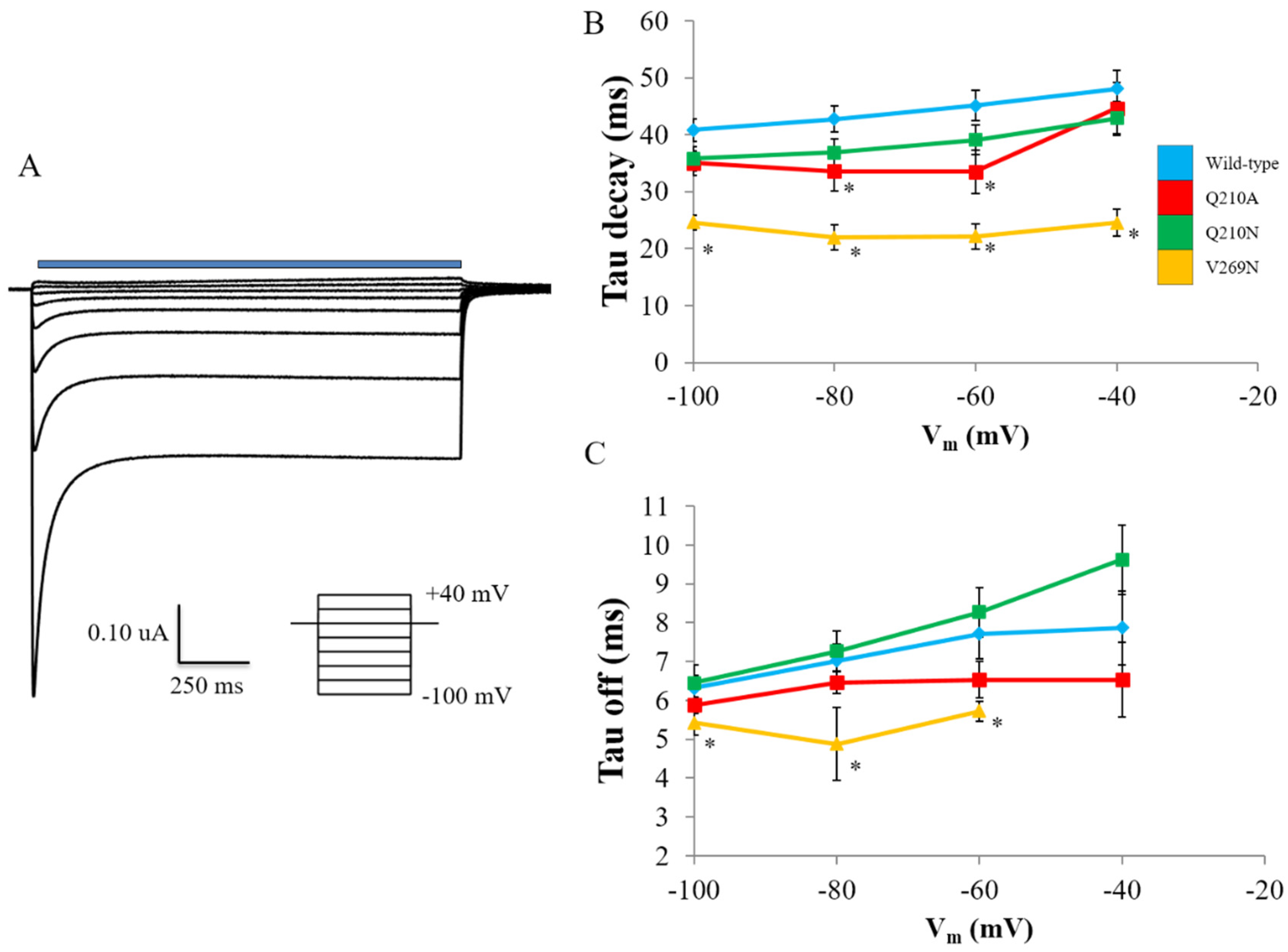 Applsci 09 02674 g005 Applsci 09 02674 g005