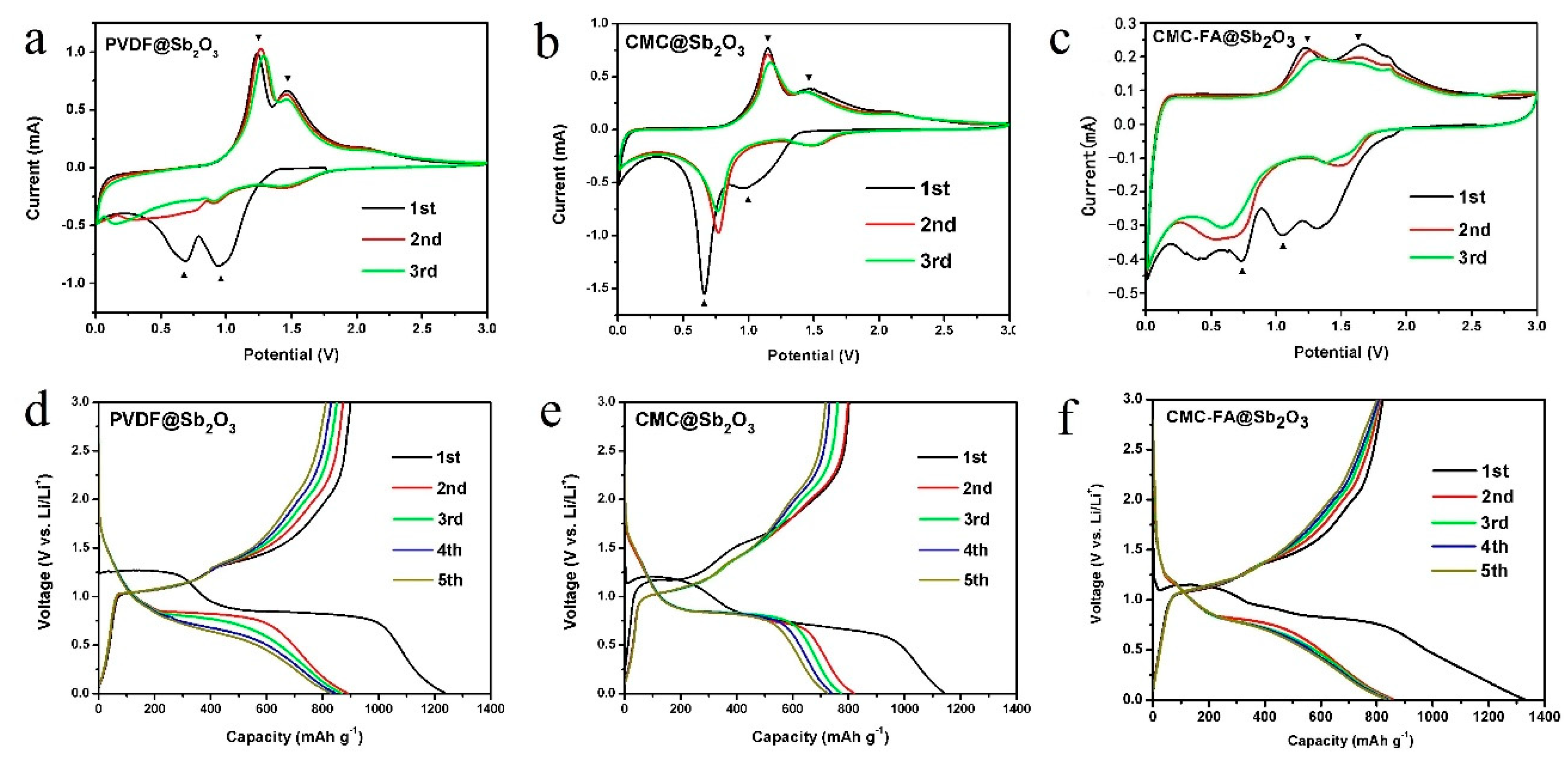 Applsci 09 02677 g003