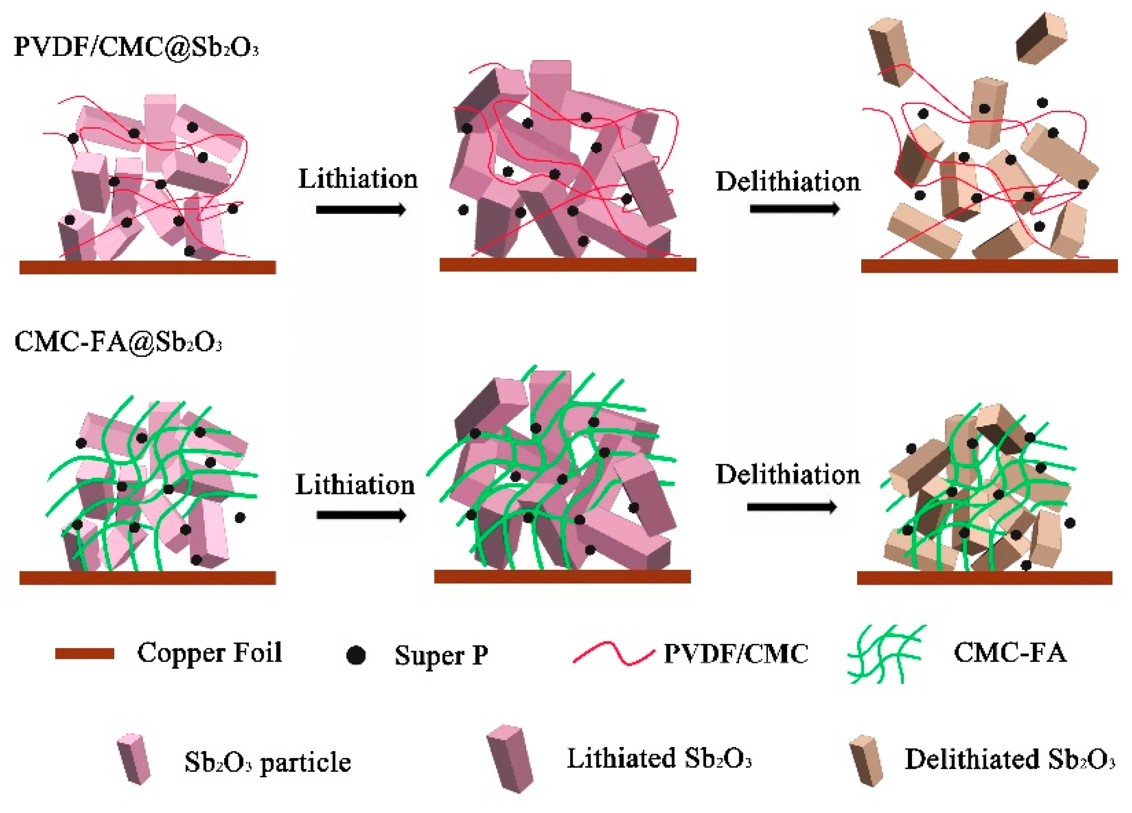 Applsci 09 02677 g006