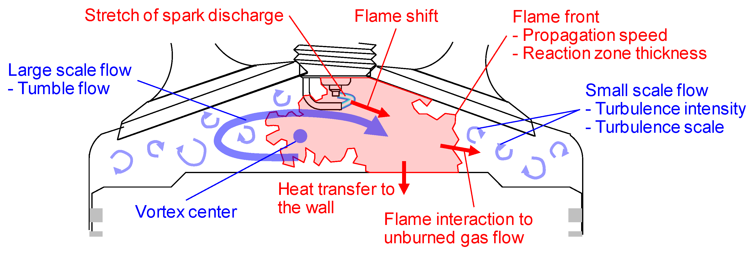 Applsci 09 02678 g001