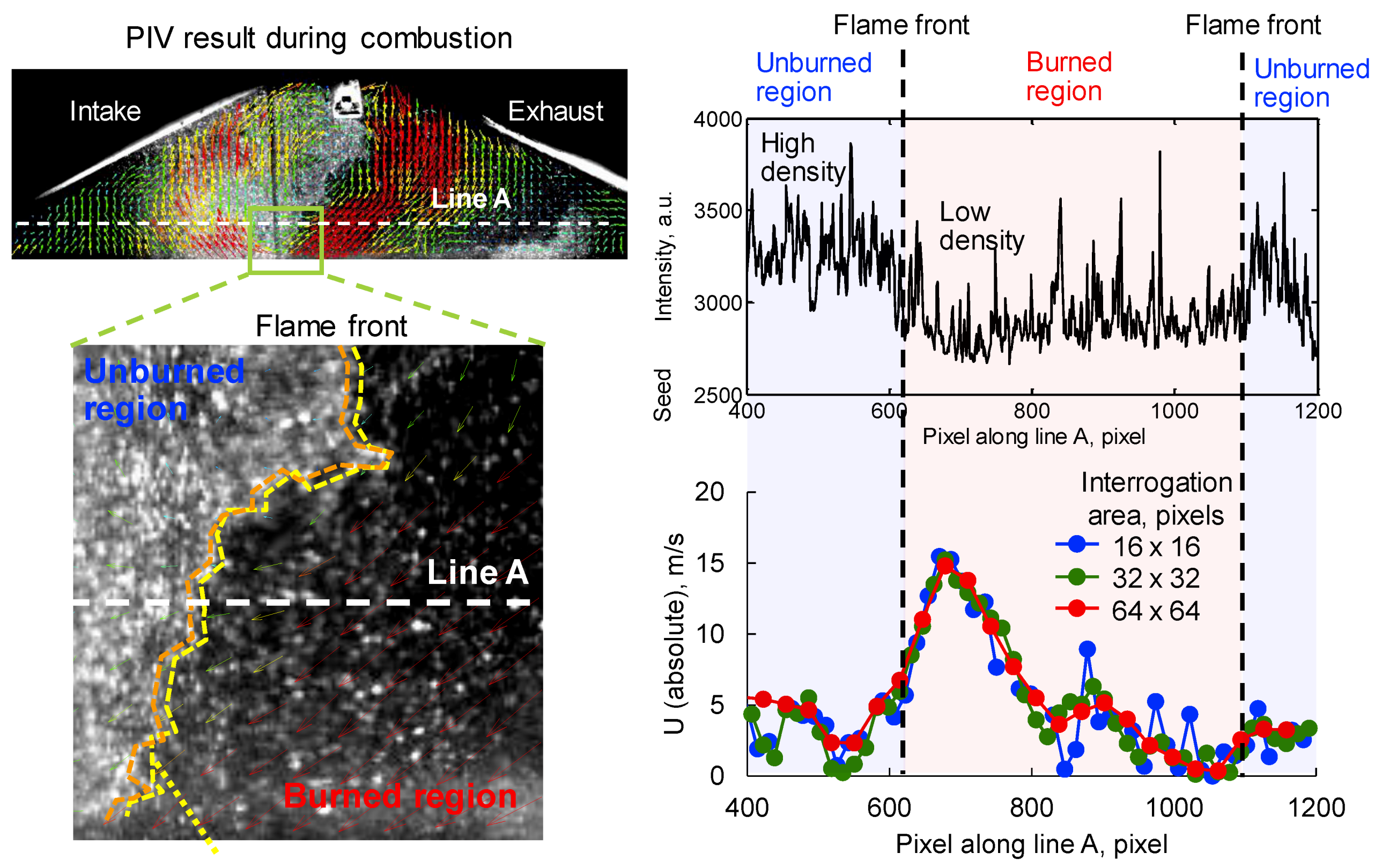 Applsci 09 02678 g007