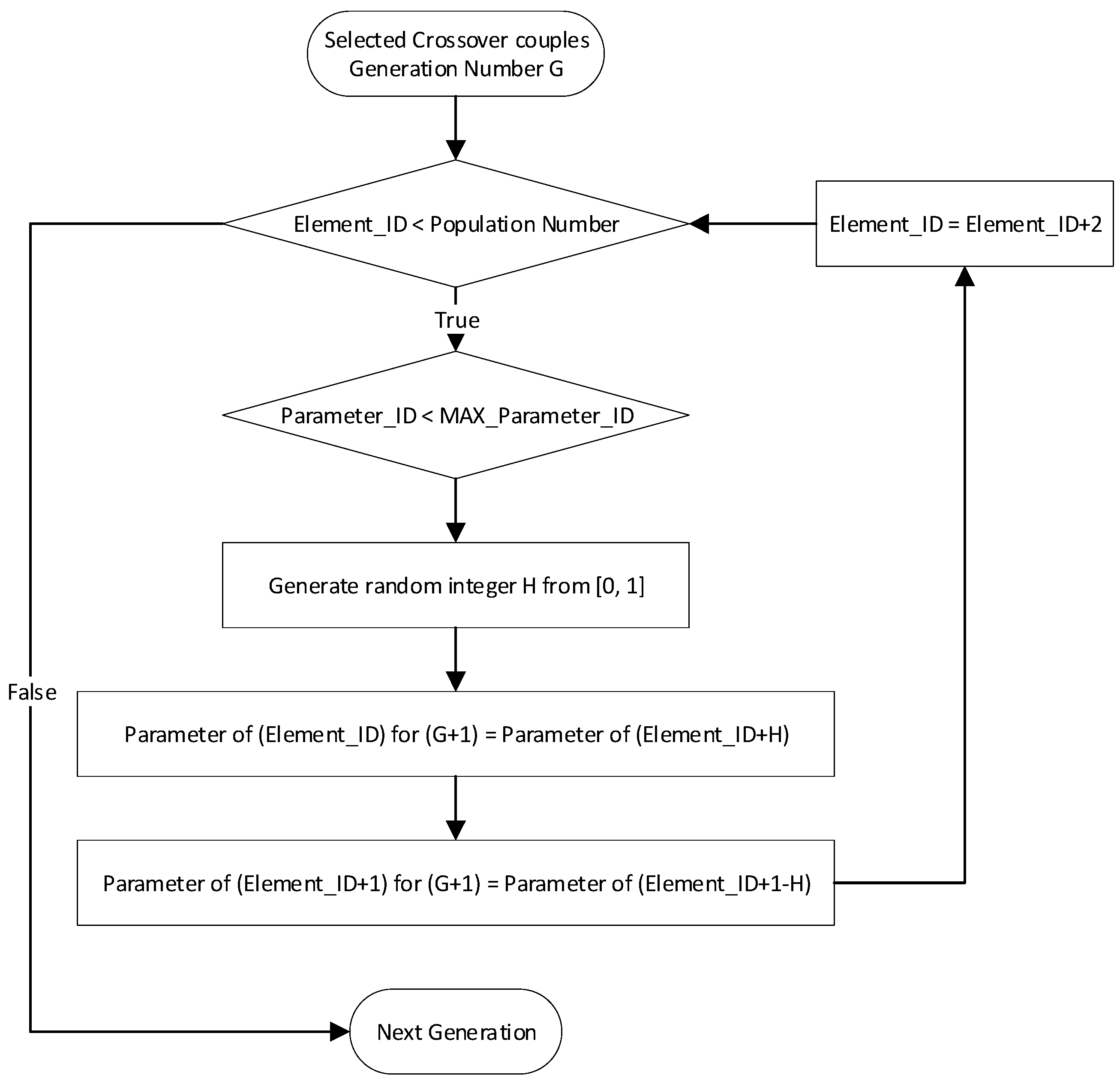 Applsci 09 02679 g004