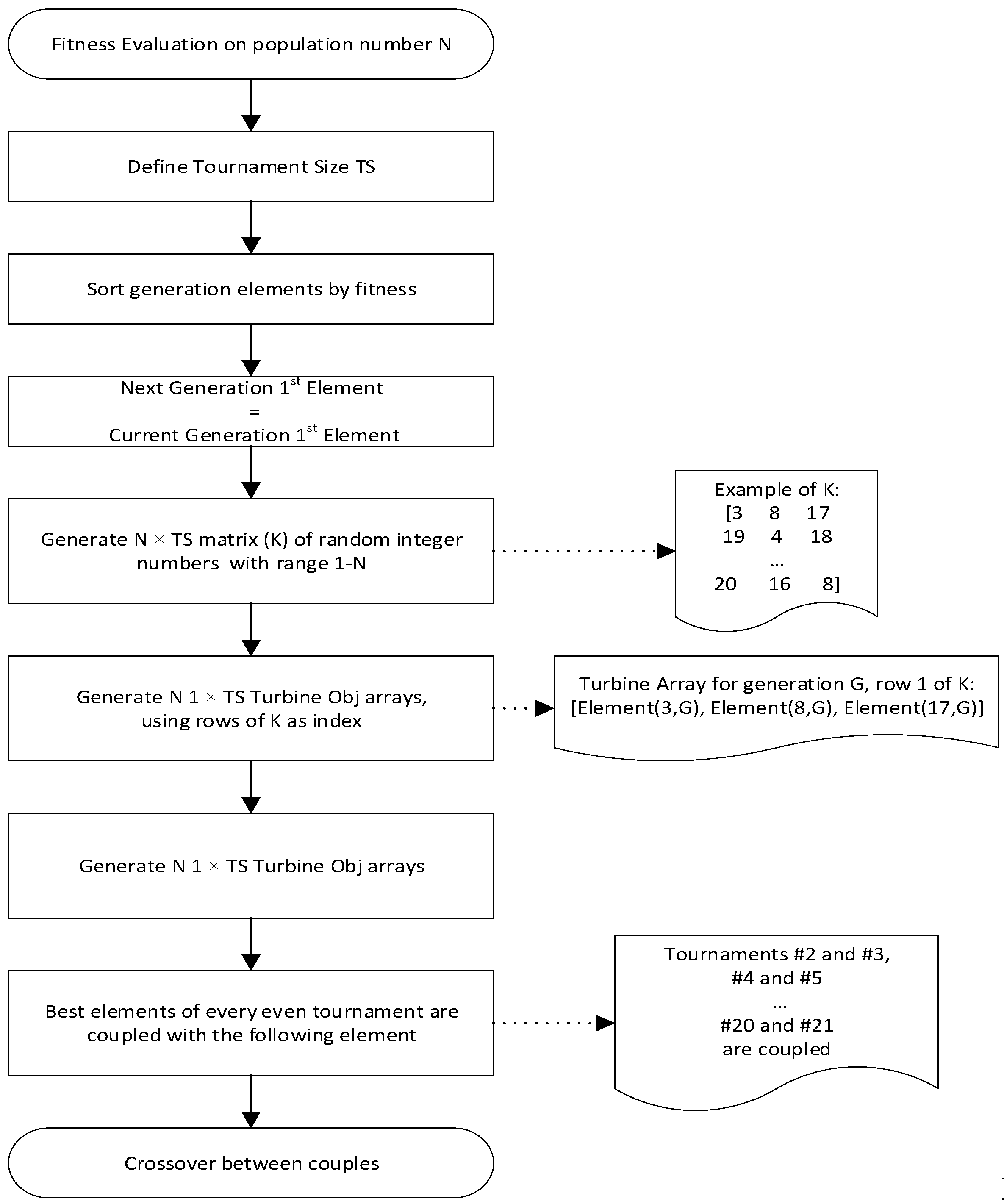 Applsci 09 02679 g005