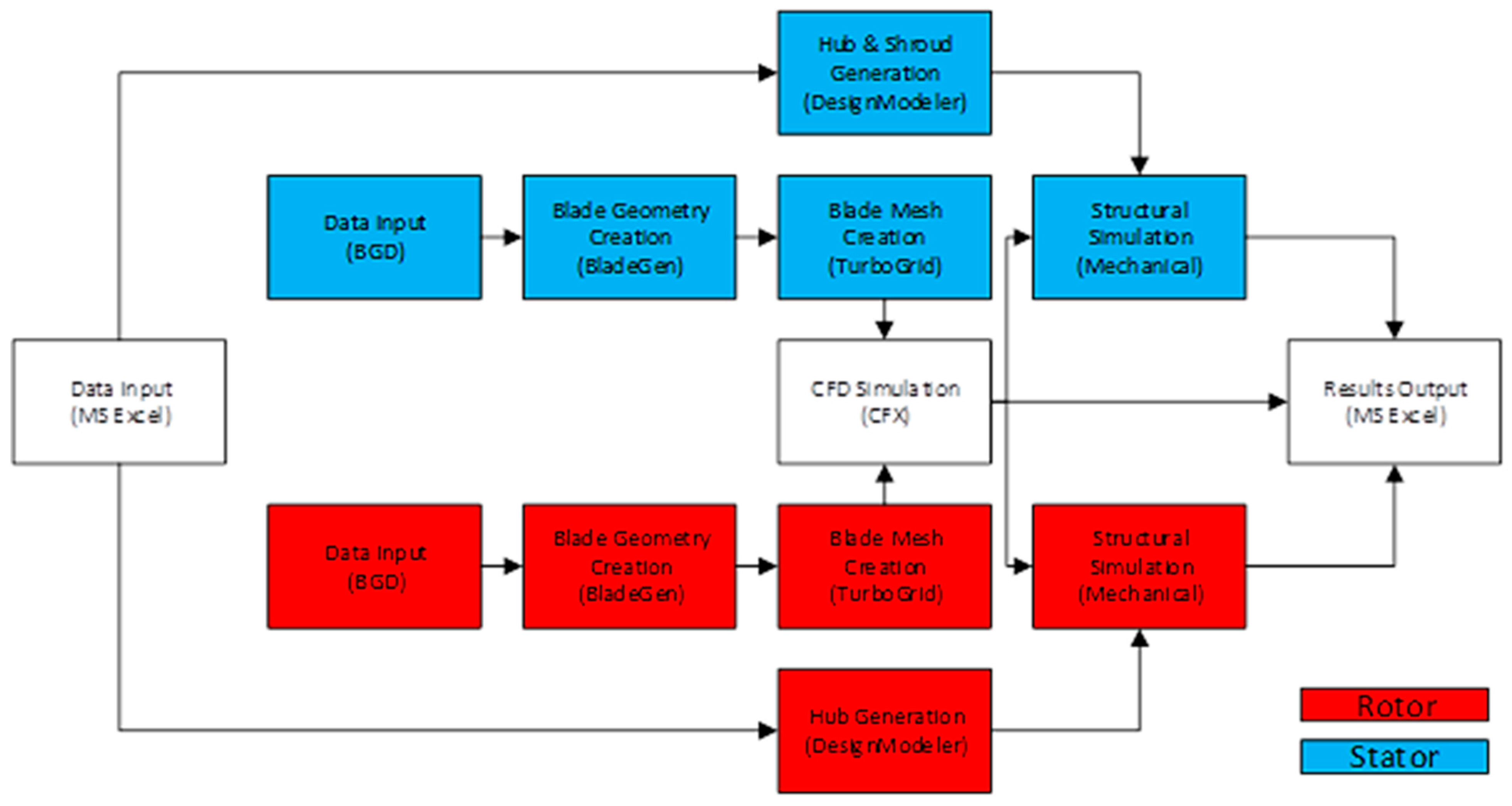 Applsci 09 02679 g006