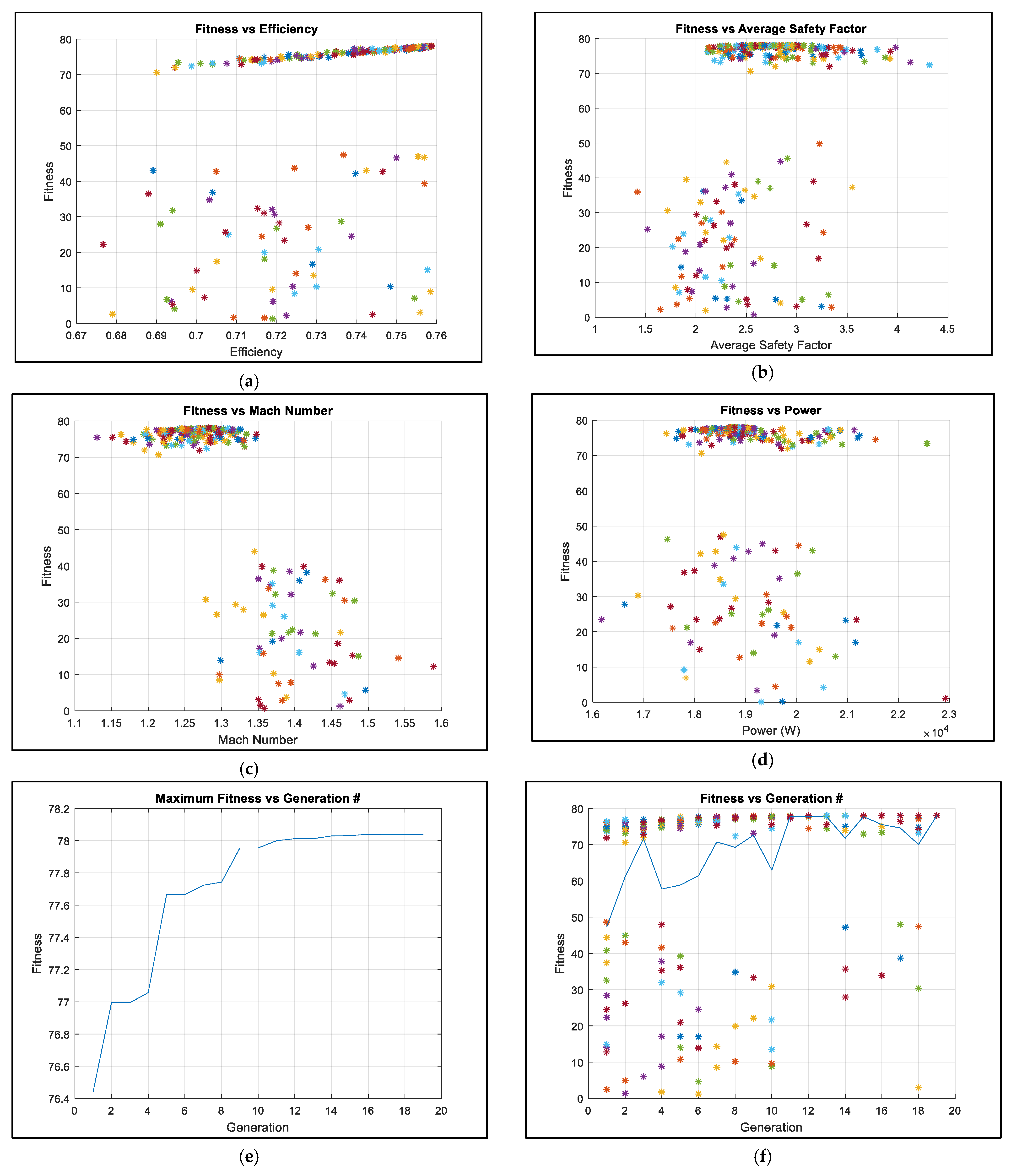 Applsci 09 02679 g009