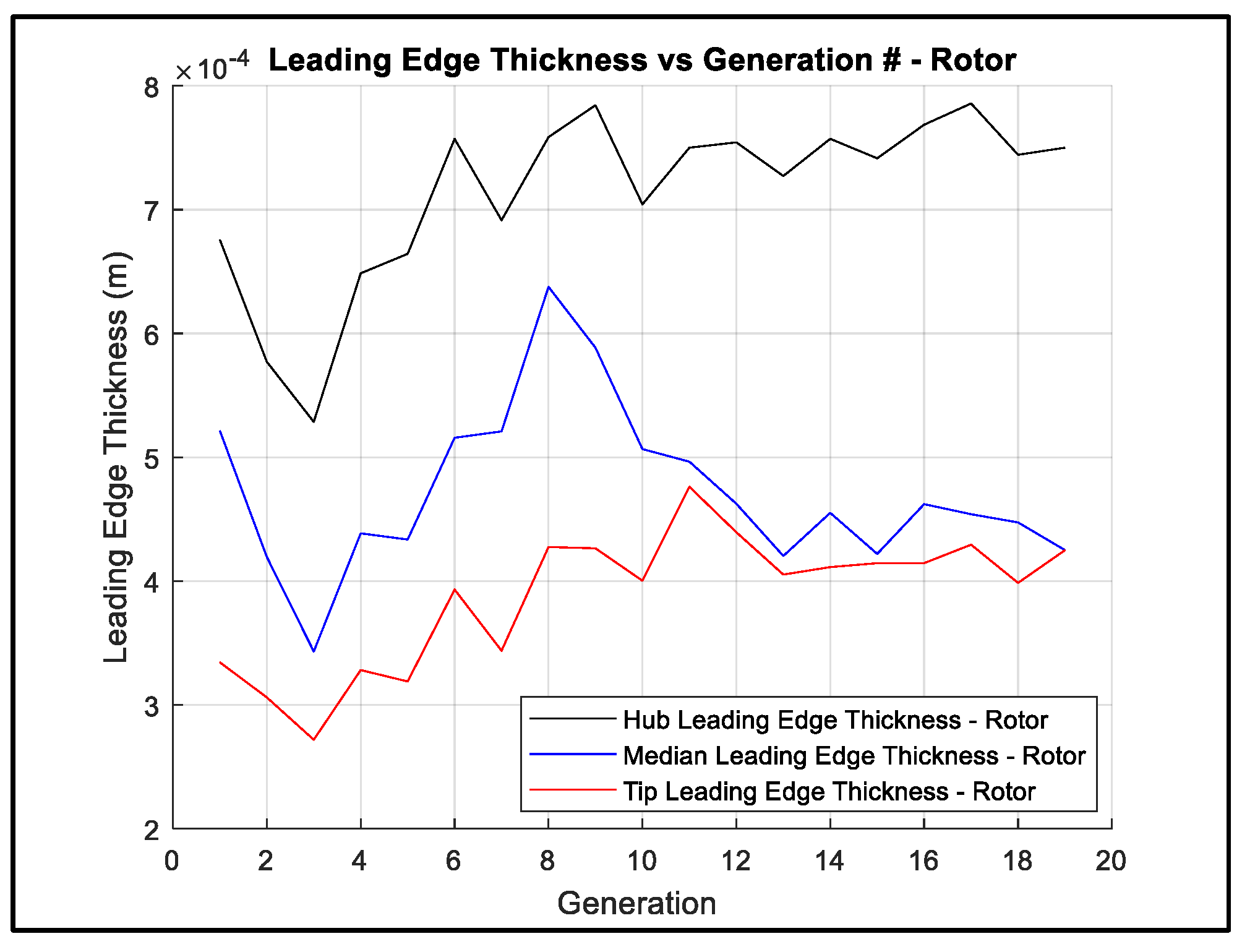 Applsci 09 02679 g017