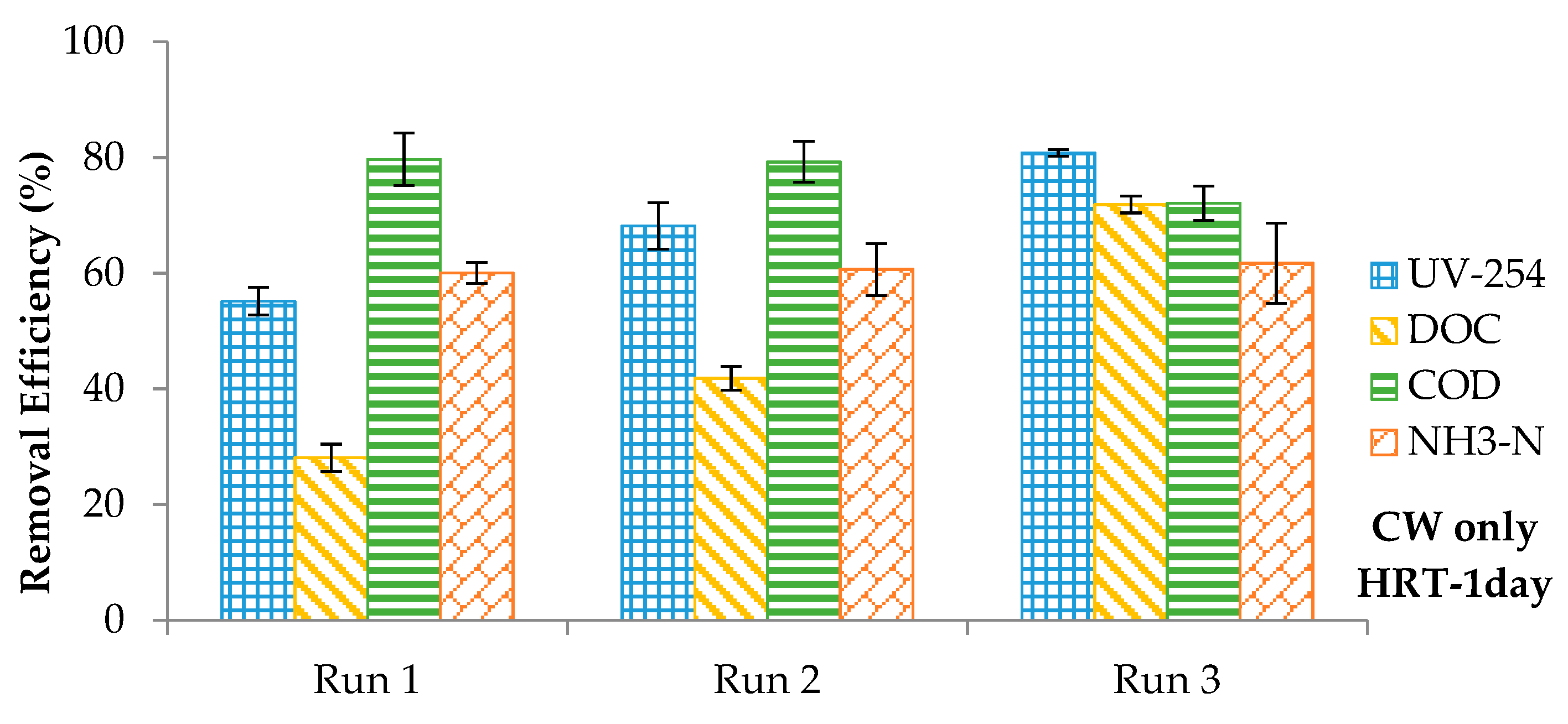 Applsci 09 02680 g005