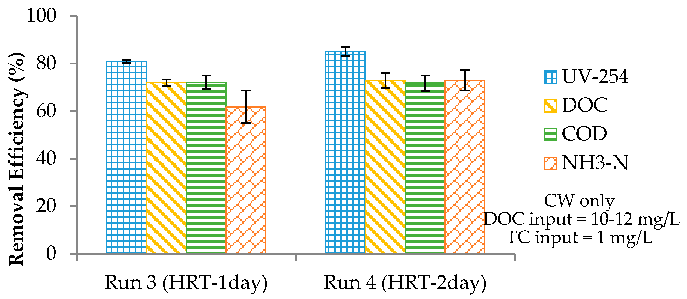 Applsci 09 02680 g006