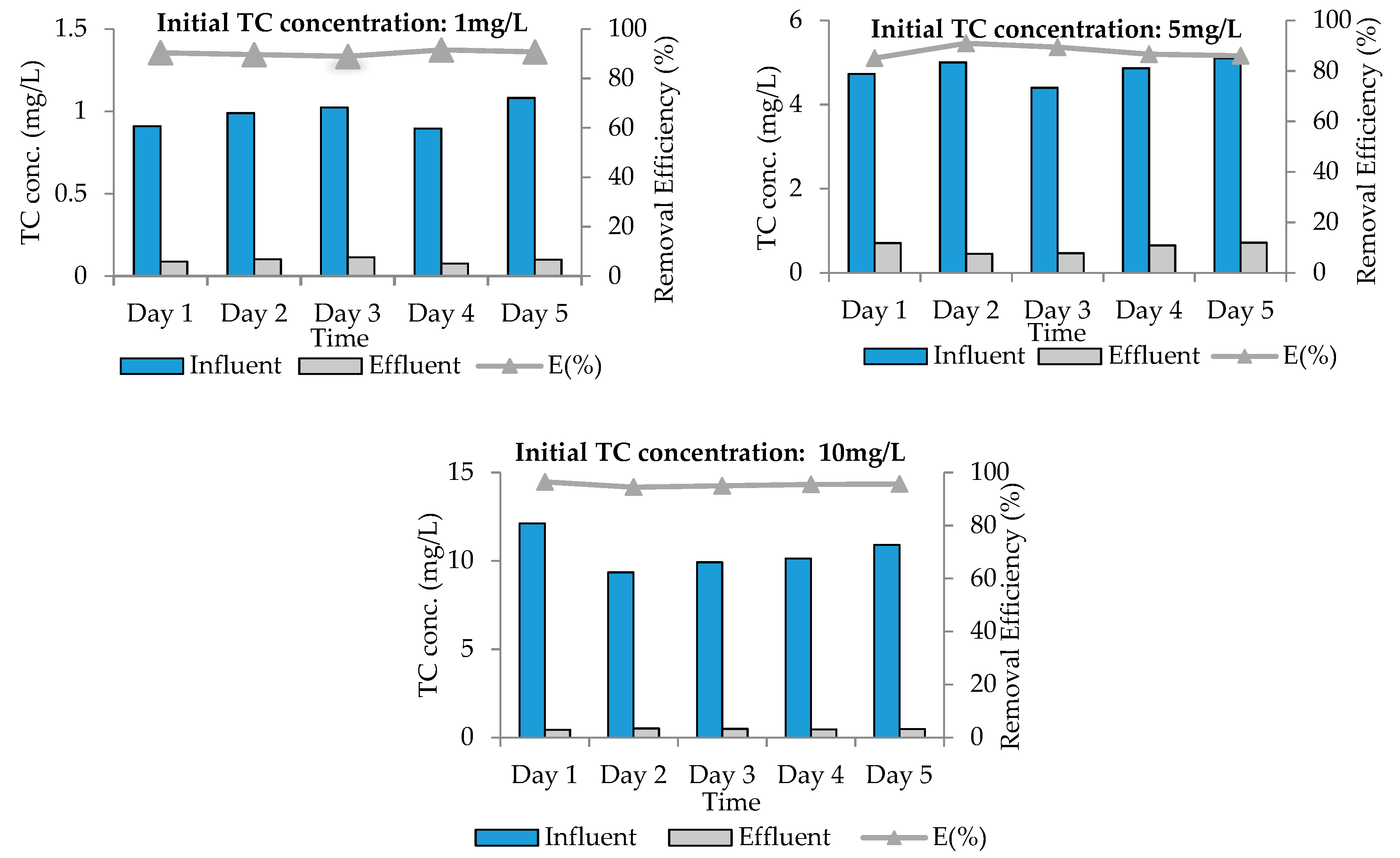 Applsci 09 02680 g007