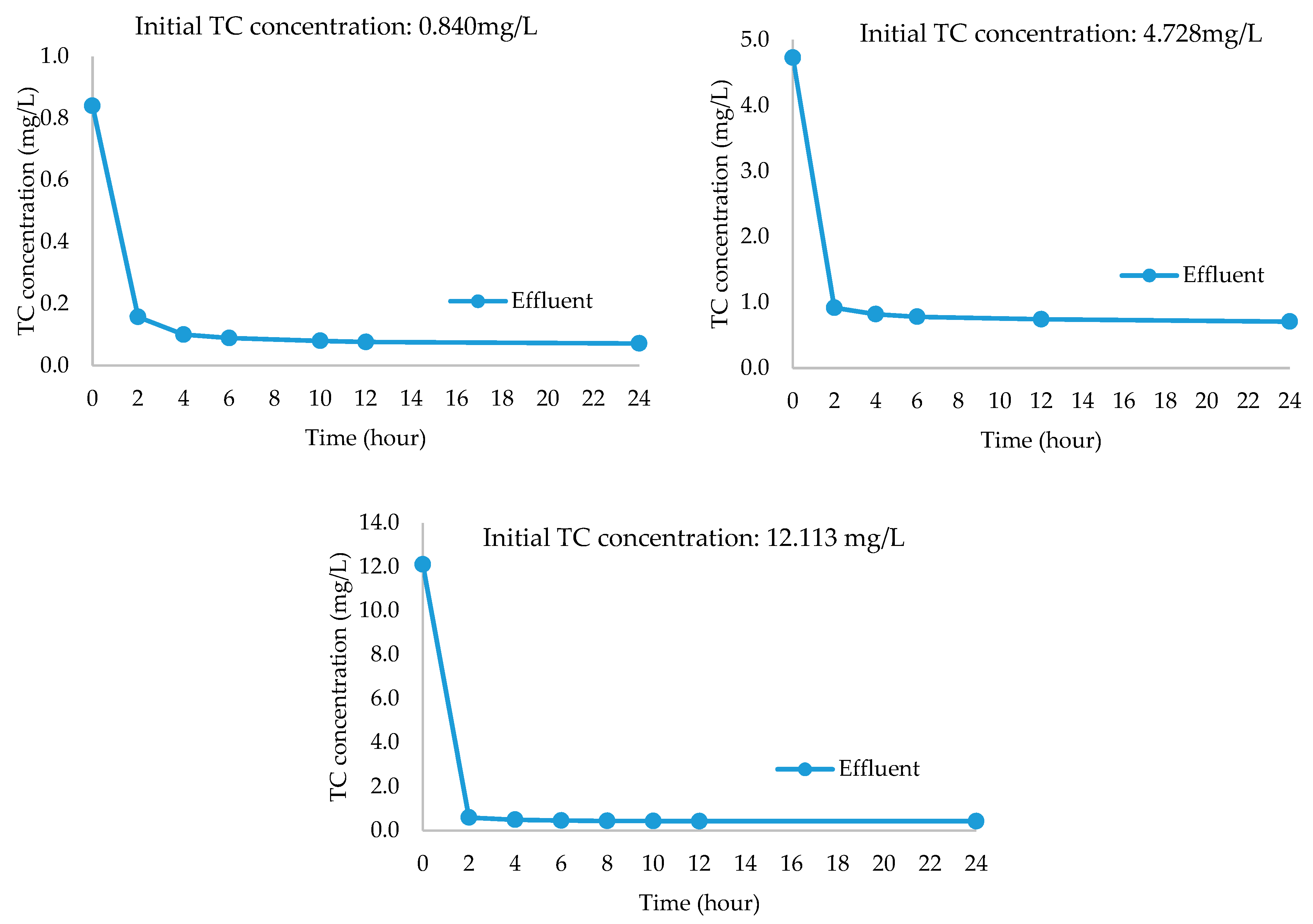 Applsci 09 02680 g008