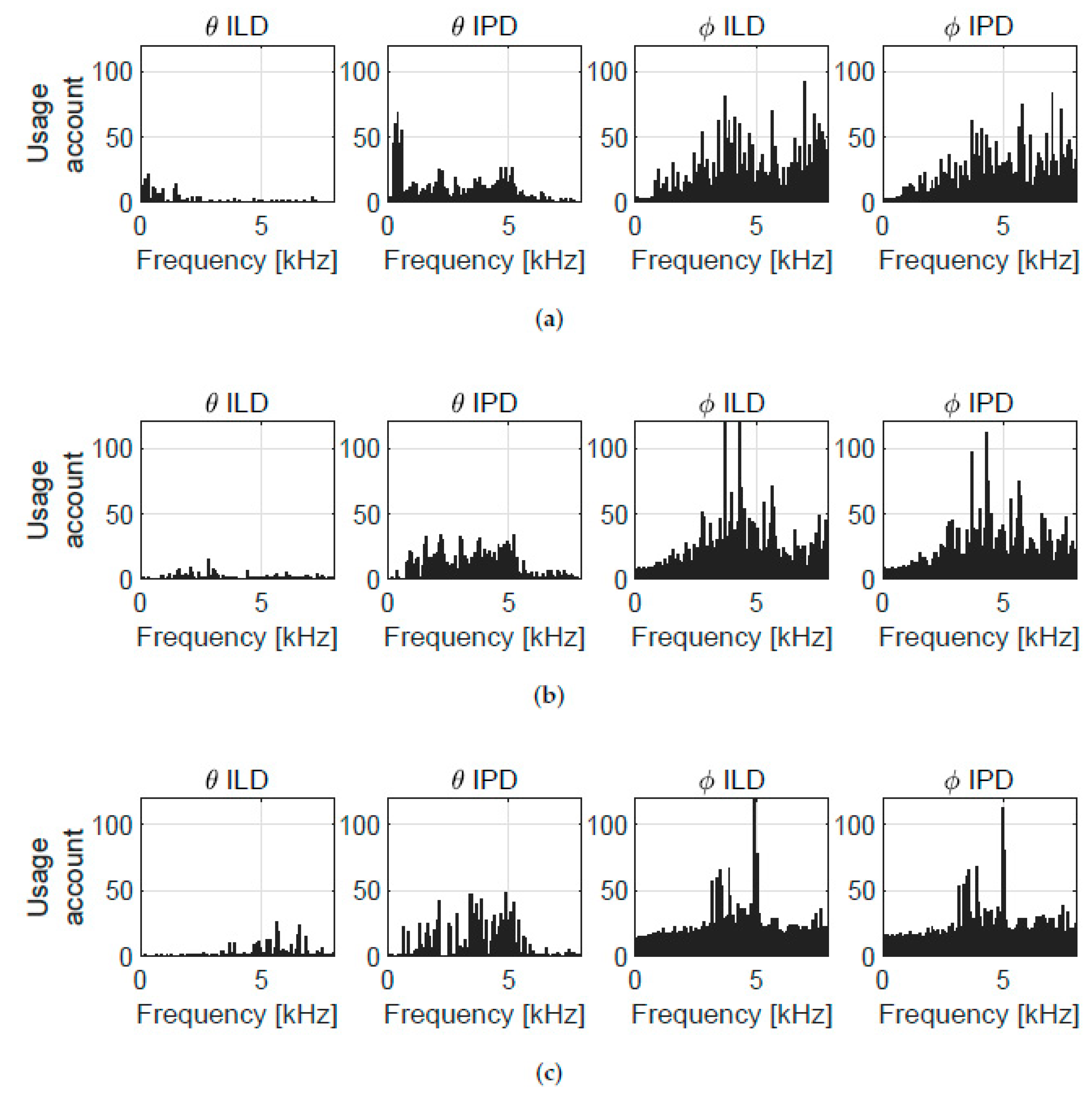 Applsci 09 02682 g004