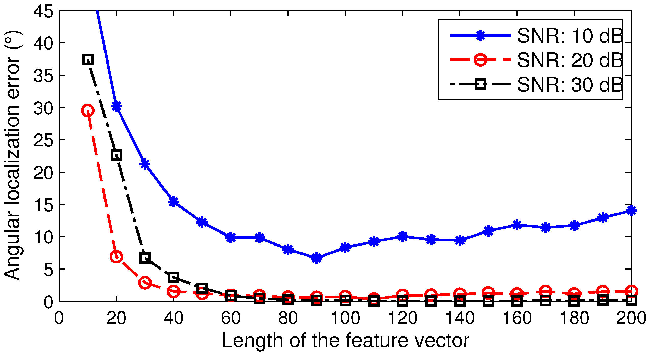 Applsci 09 02682 g006